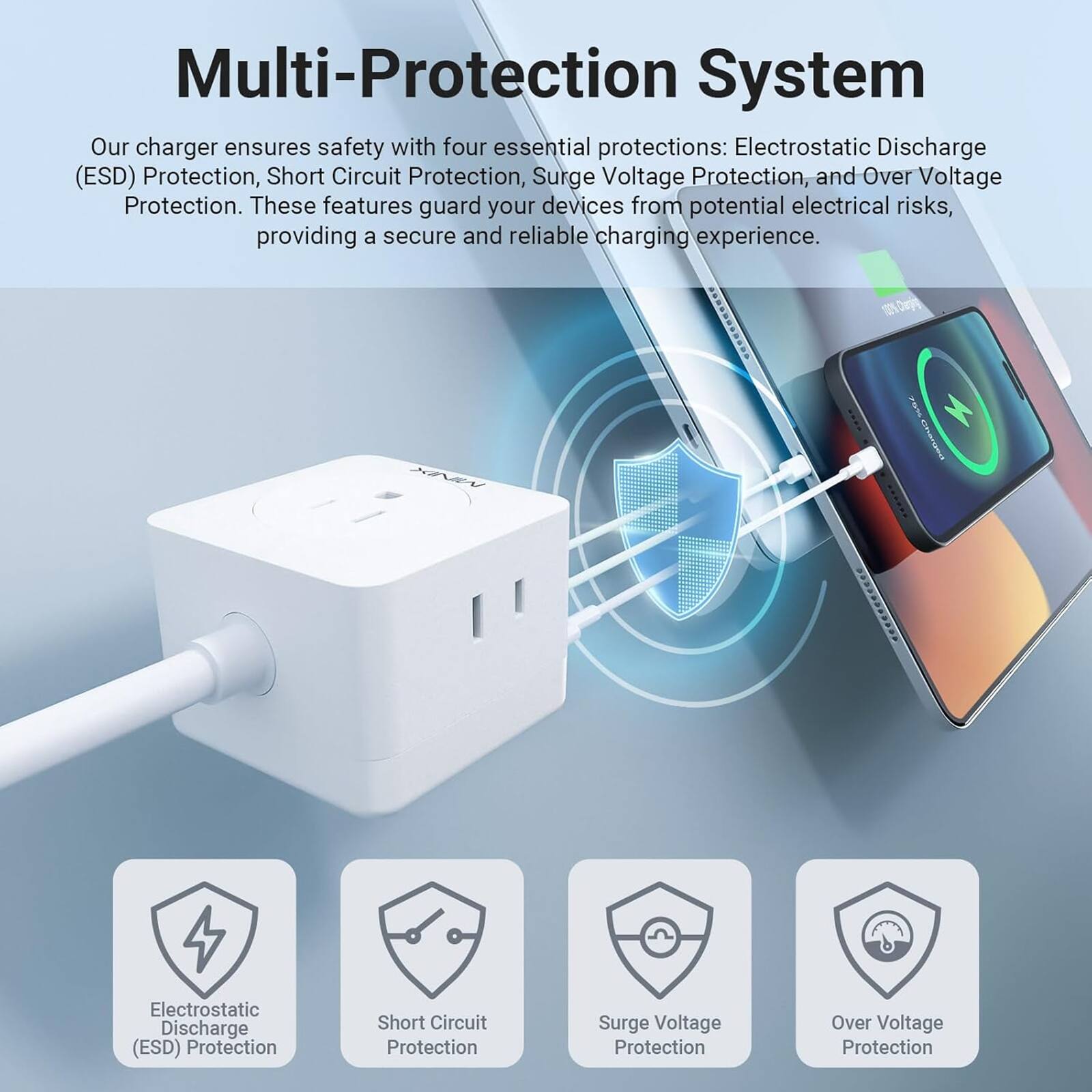 Multi-Protection System Our charger ensures safety with four essential protections: Electrostatic Discharge (ESD) Protection, Short Circuit Protection, Surge Voltage Protection, and Over Voltage Protection. These features guard your devices from potential electrical risks, providing a secure and reliable charging experience.