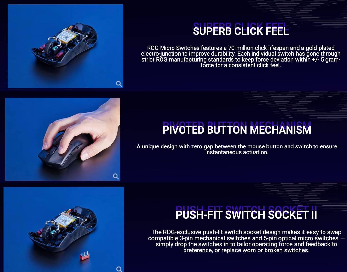 SUPERB CLICK FEEL

ROG Micro Switches features a 70-million-click lifespan and a gold-plated electro-junction to improve durability. Each individual switch has gone through strict ROG manufacturing standards to keep force deviation within +/- 5 gram-force for a consistent click feel.

PIVOTED BUTTON MECHANISM

A unique design with zero gap between the mouse button and switch to ensure instantaneous actuation.

PUSH-FIT SWITCH SOCKET II

The ROG-exclusive push-fit switch socket design makes it easy to swap compatible 3-pin mechanical switches and 5-pin optical micro switches – simply drop the switches in to tailor operating force and feedback to preference, or replace worn or broken switches.