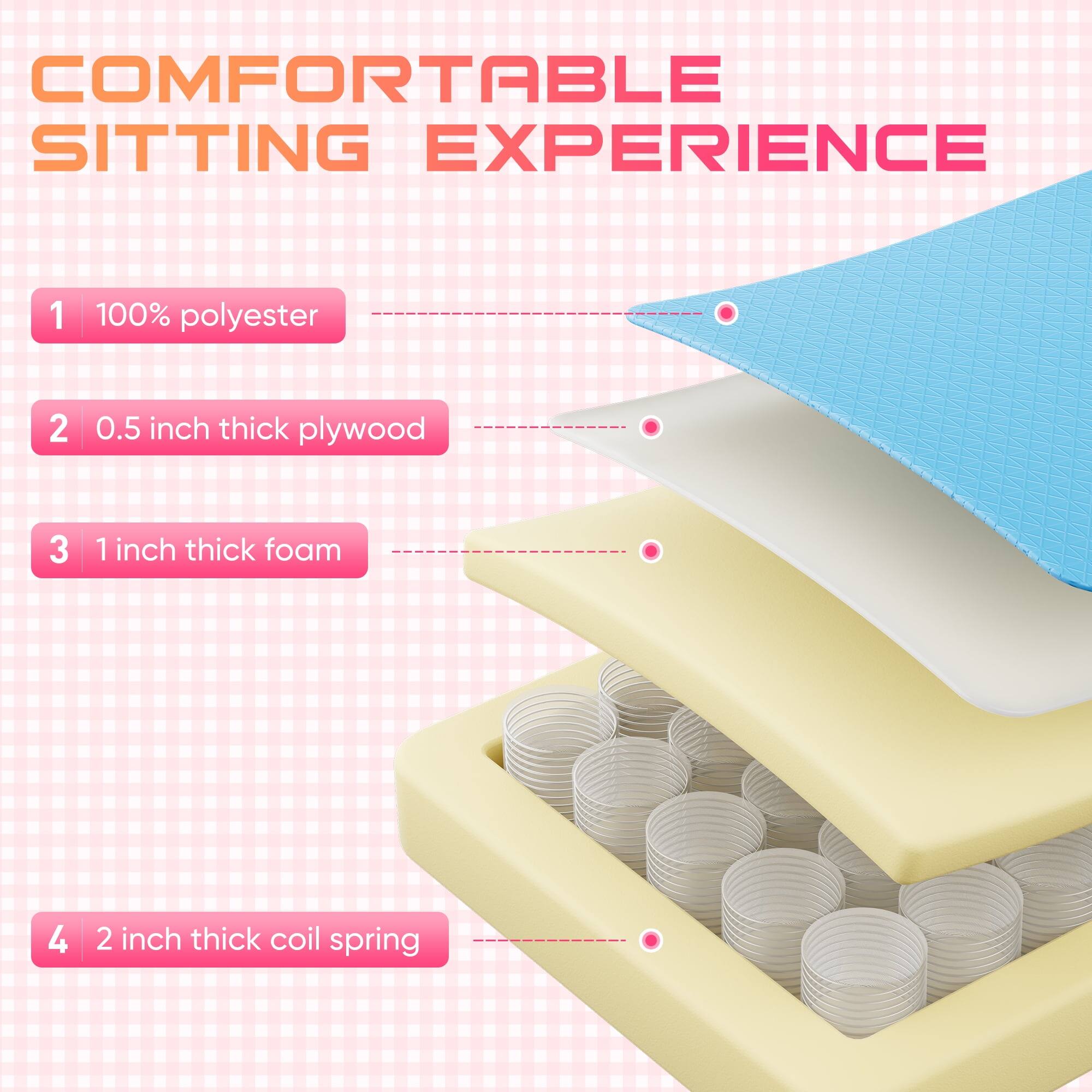 COMFORTABLE SITTING EXPERIENCE

1. 100% polyester
2. 0.5 inch thick plywood
3. 1 inch thick foam
4. 2 inch thick coil spring
