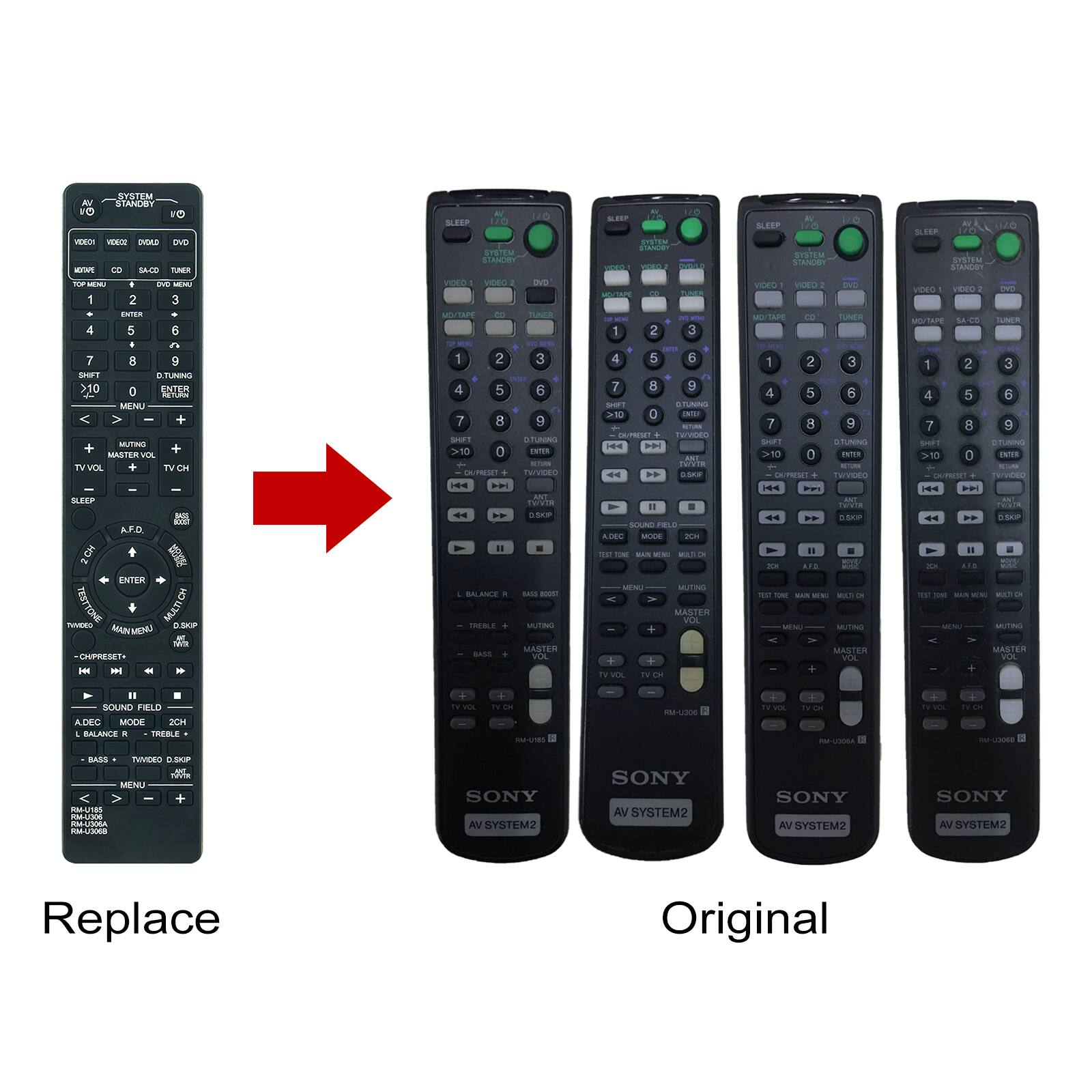 SYSTEM My STANDBY VO VO VIDEON VIDEOZ DIOALD DVD CO SA-CO TUNER DVD MINU 1 2 ENTER 5 6 4 7 8 9 SHIFT D.TUNING >10 0 ENTER RSTURK MENU MASTER VOL TVOL SLEEP BASE A.F.D. ENTER TWIDED MULTI 0.SKIP 
SLEEP STANDBY VIDEO VIDEO DVD 1 2 3 4 5 6 7 8 9 SMIFT 0 ENTER CH/PRESET 0.5KP BALANCE : LASS TREBLE MUTING MASTER BASS VOL
SYSTEM STANDBY 1 2 4 5 6 7 8 SMIFT >10 0 ENTER CH/PRESET TVIVIOCO ADCT NITTER SOUND A,000 MODE TEST MENU ITAM MINU MUTING MASTER VOL VOL CH
SLEEP SYSTEM STANOBY VIDEO VIDEO DVD TUNER 1 2 3 4 5 6 7 8 9 SHIFT D.TUNING >10 0 PATER - TWVIDEO KA F DSKP NOVE AFD TST MUTING MASTER VOL
S