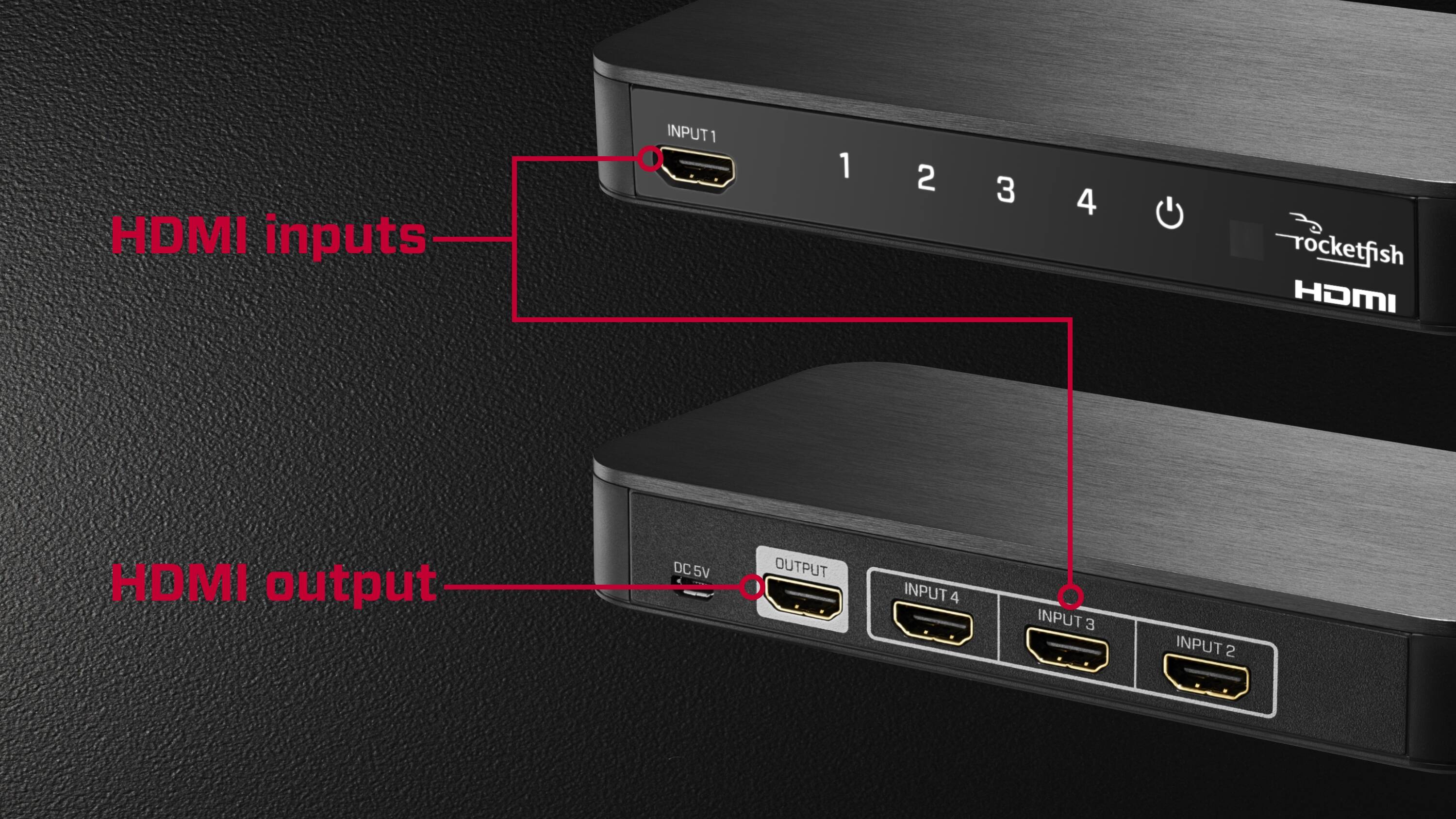 The image shows a device with multiple HDMI inputs and outputs. The HDMI inputs are labeled with numbers 1, 2, 3, and 4, while the HDMI output is labeled with "DC 5V." The device is made by Rocketfish.