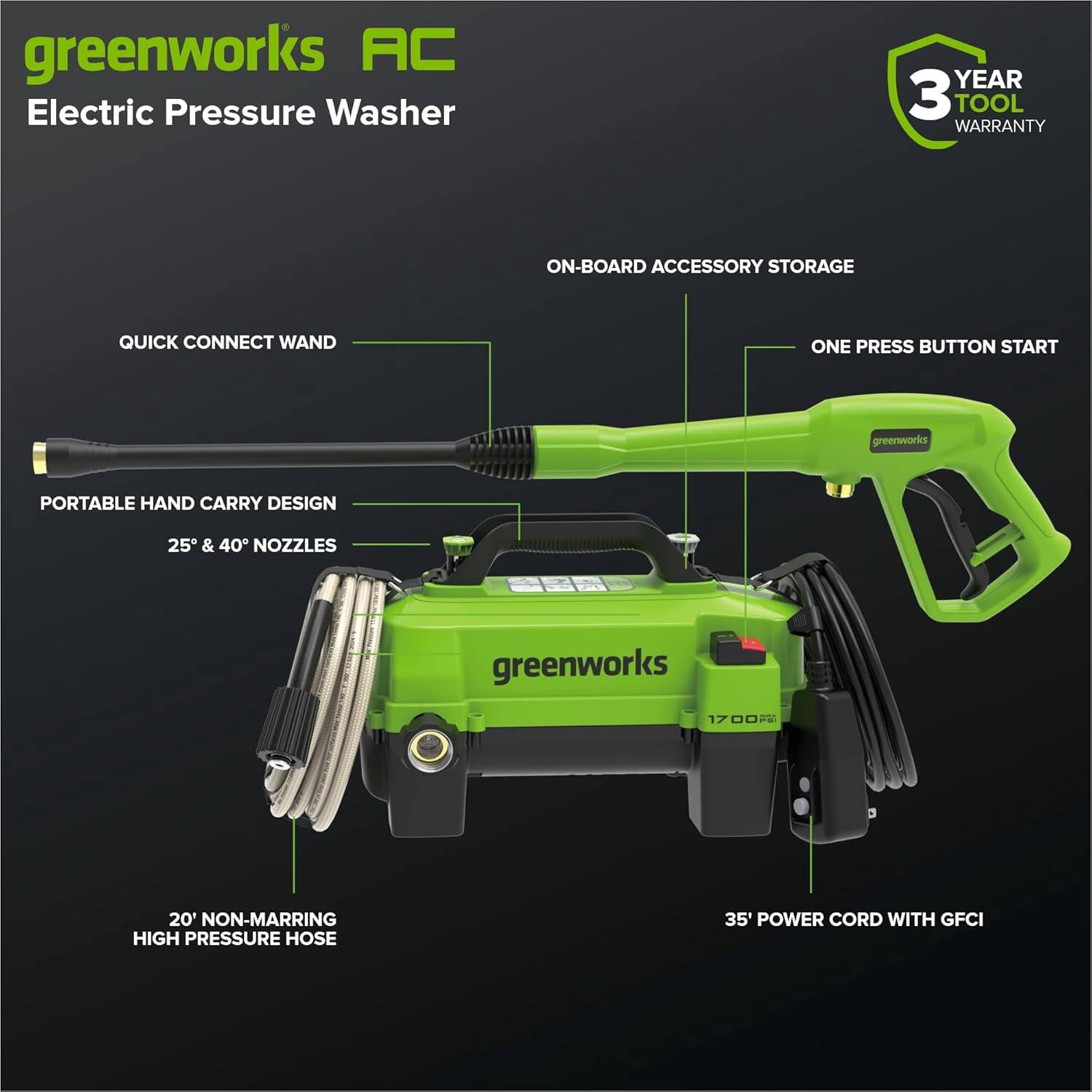 greenworks AC Electric Pressure Washer  
YEAR 3 TOOL WARRANTY  
ON-BOARD ACCESSORY STORAGE  
QUICK CONNECT WAND  
ONE PRESS BUTTON START  
greenworks PORTABLE HAND CARRY DESIGN  
25 & 40 NOZZLES  
greenworks 1700  
20' NON-MARRING HIGH PRESSURE HOSE  
35' POWER CORD WITH GFCI
