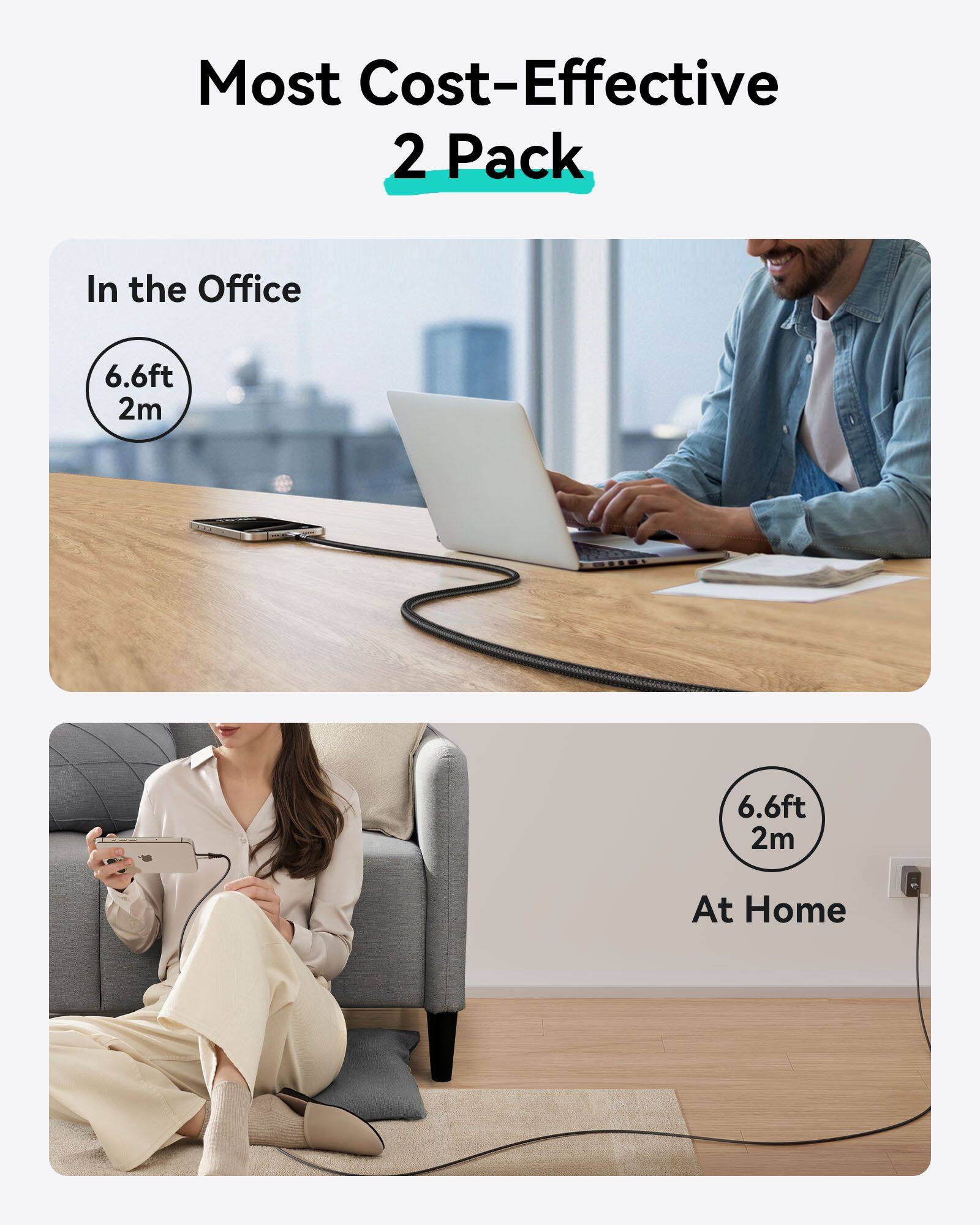Most Cost-Effective 2 Pack In the Office 6.6ft 2m At Home