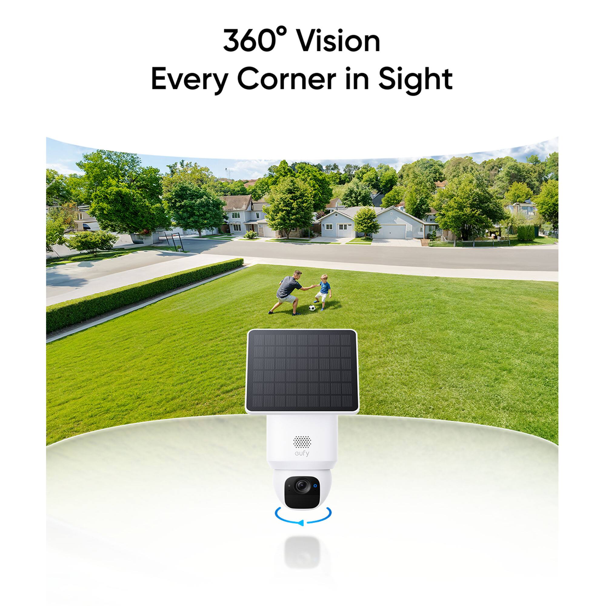 360 Vision Every Corner in Sight.