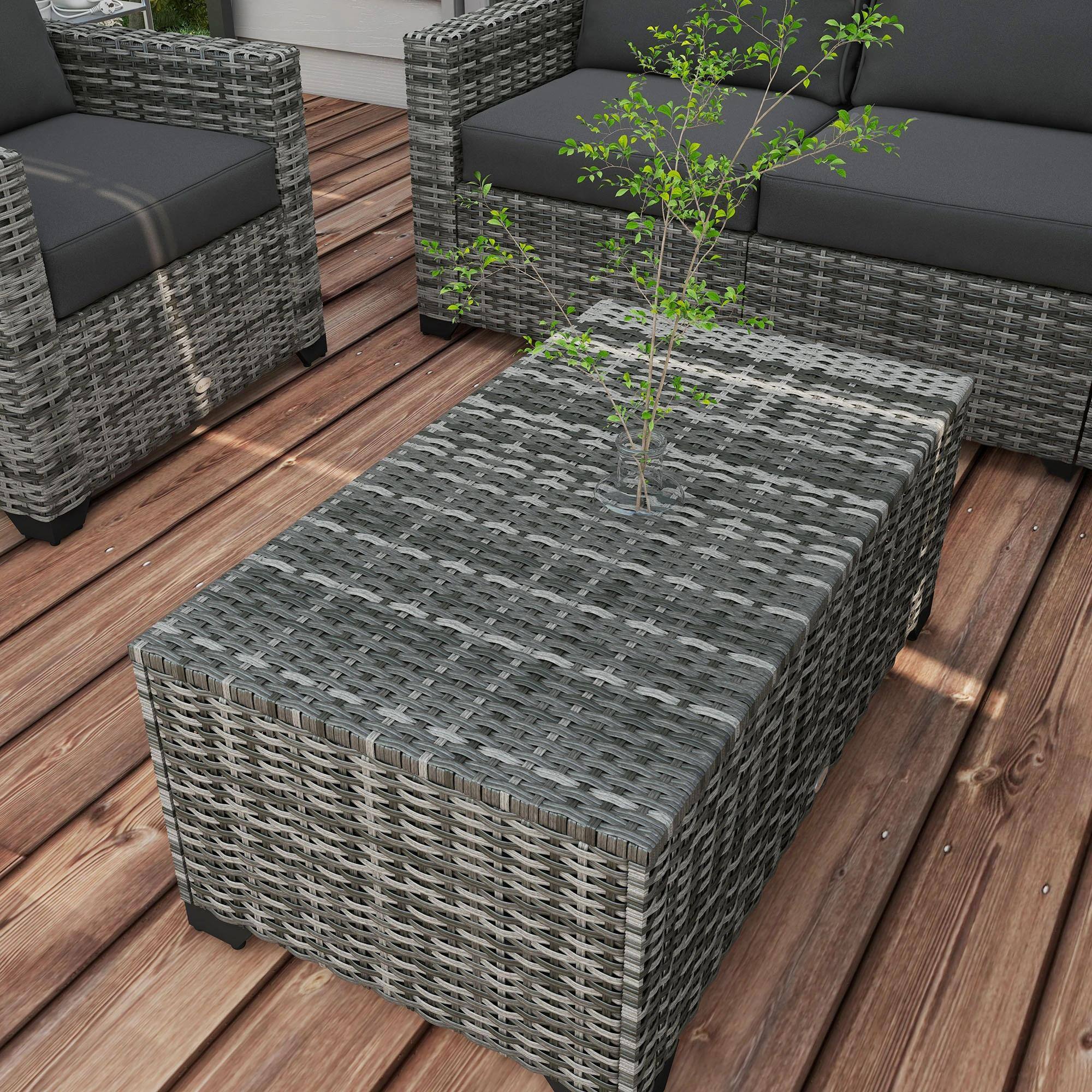 Back. Resenkos - Resenkos  5 Pieces Patio Sectional Furniture Set, Outdoor Sectional Furniture, PE Rattan, Gray - Gray.