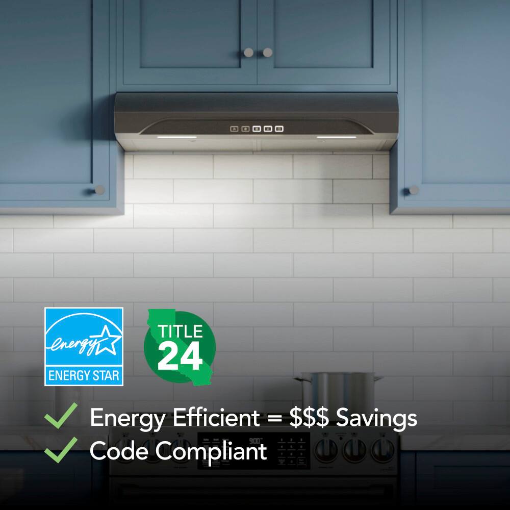 Energy Star Title 24 Energy Efficient = $ Savings Code Compliant