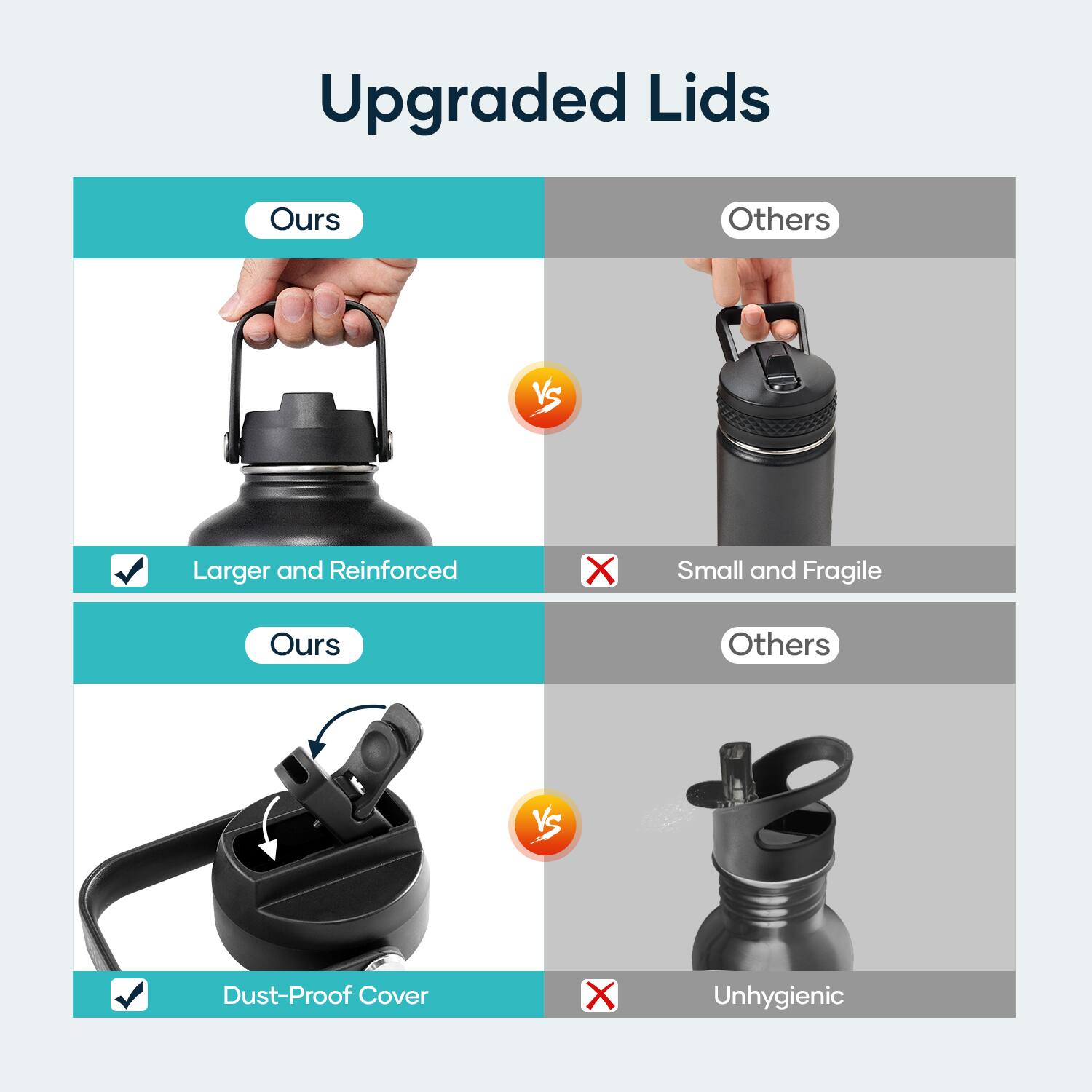 Upgraded Lids

- **Ours**  
  - Larger and Reinforced  
  - Dust-Proof Cover

- **Others**  
  - Small and Fragile  
  - Unhygienic