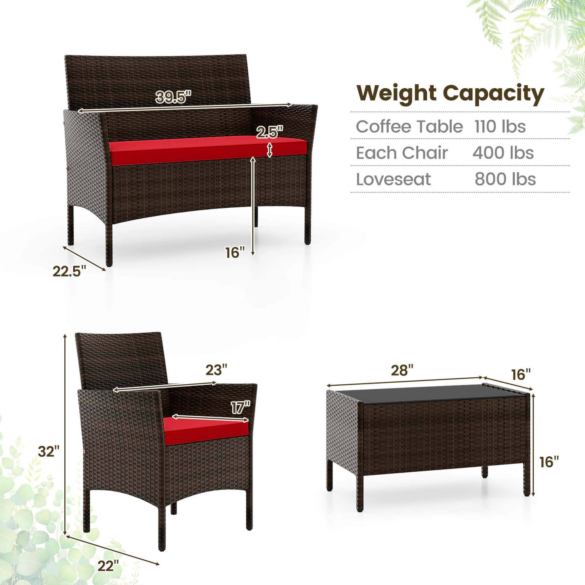 The text on the image is grouped and corrected as follows:

Weight Capacity Coffee Table: 110 lbs
Each Chair: 400 lbs
Loveseat: 800 lbs

Measurements:

22.5"
16"
23"
28"
16"
17"
32"
16"
22"