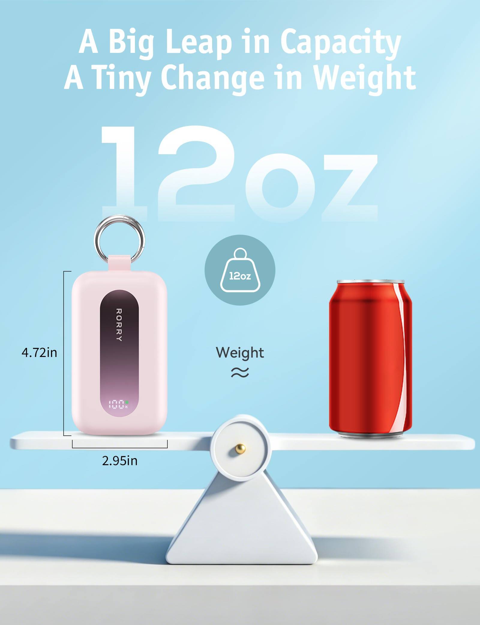 A Big Leap in Capacity  
A Tiny Change in Weight  
12oz  
12oz  
RORRY  
4.72in  
Weight  
2.95in
