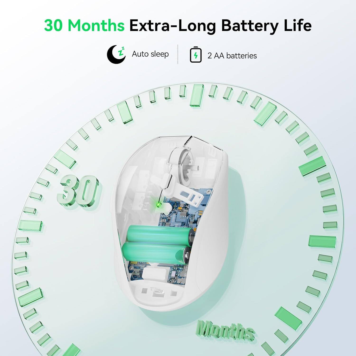 30 Months Extra-Long Battery Life  
Auto sleep  
2 AA batteries