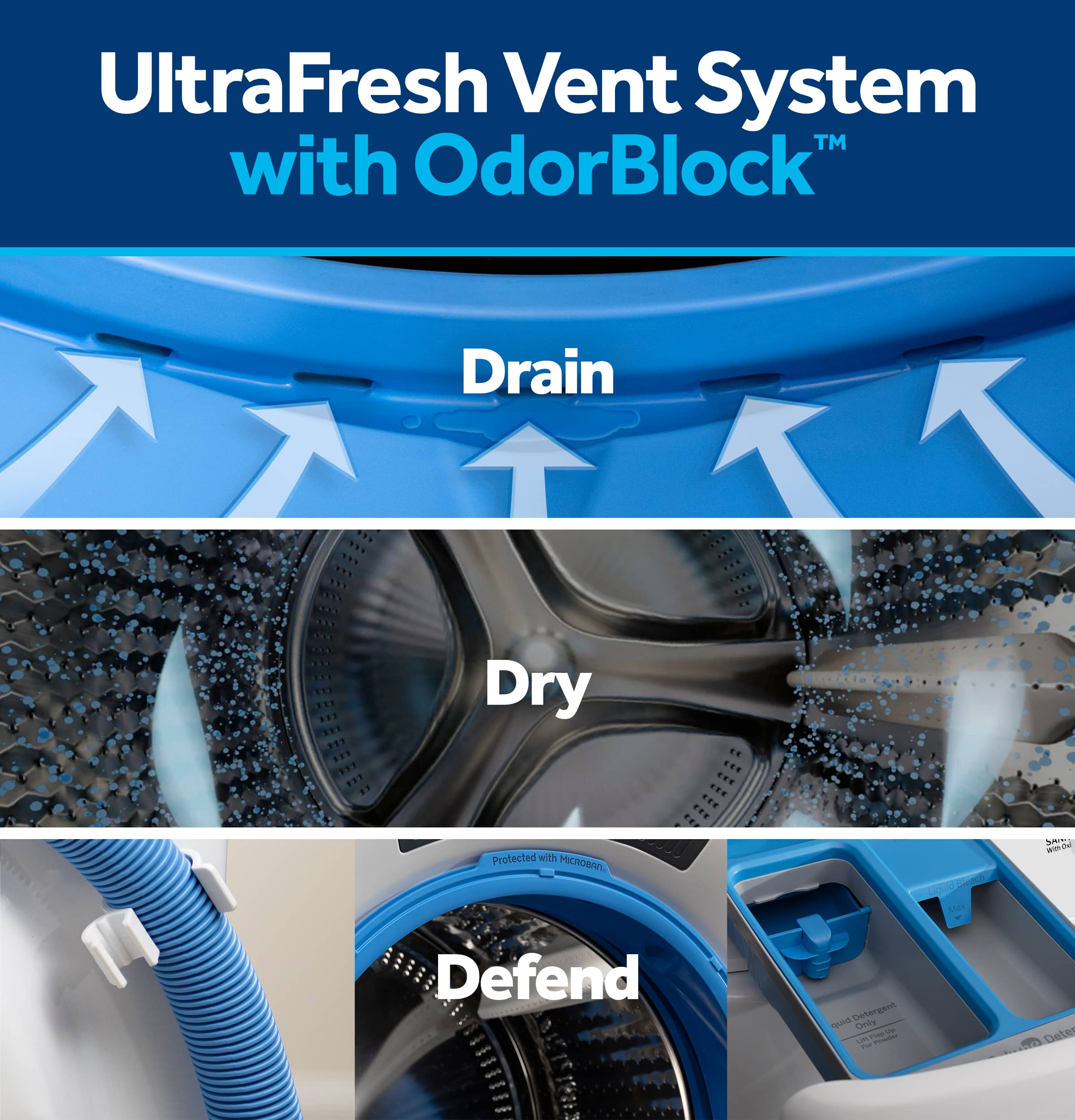 UltraFresh Vent System TM with OdorBlock Drain Dry Protected with MiRn. Foah Loa LAE - SNt wa.i Defend nud petergent Uniy - -- Tee - Dete
