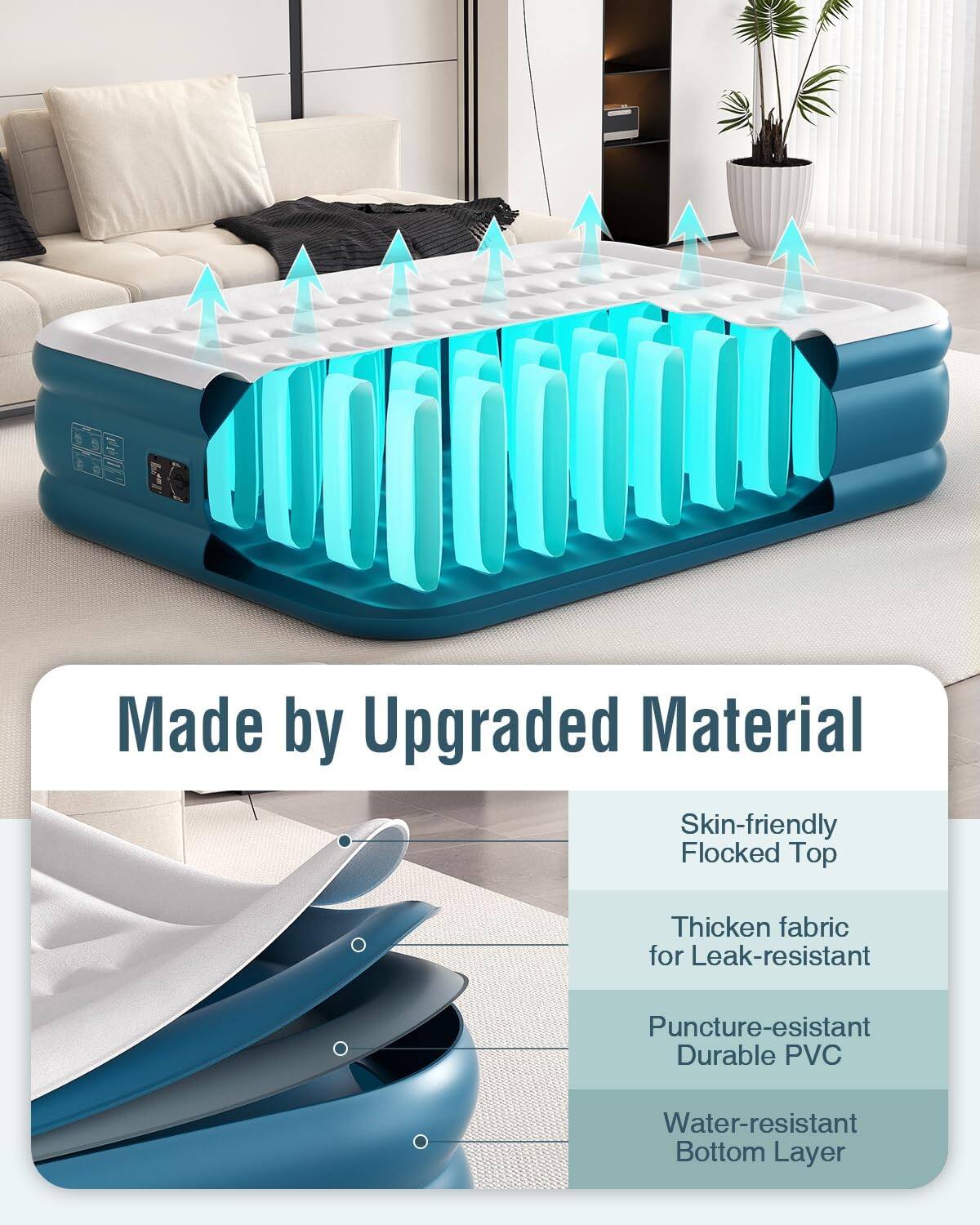 Made by Upgraded Material
Skin-friendly Flocked Top
Thicken fabric for Leak-resistant
Puncture-resistant Durable PVC
Water-resistant Bottom Layer