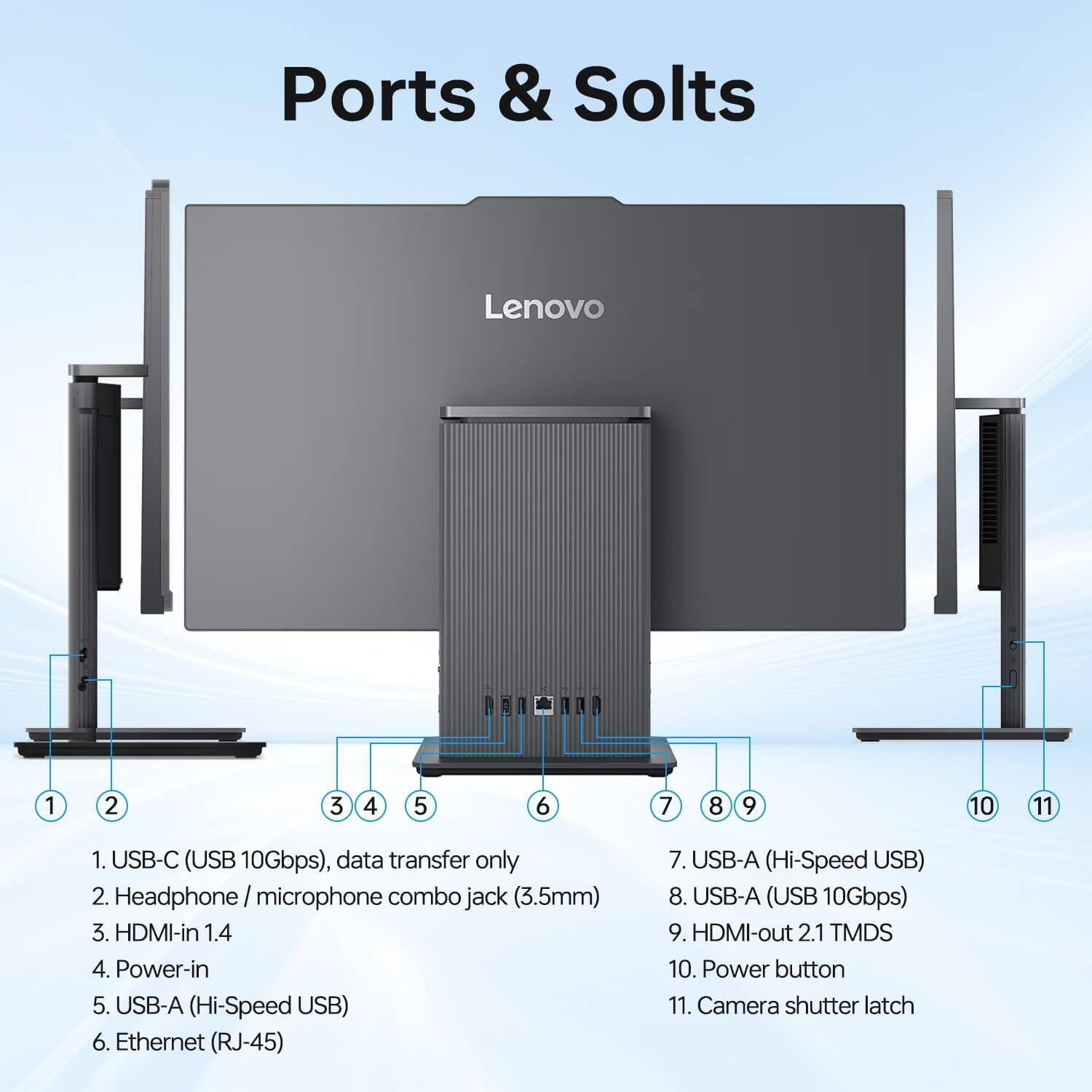 Ports & Slots

1. USB-C (USB 10Gbps), data transfer only
2. Headphone microphone combo jack (3.5mm)
3. HDMI-in 1.4
4. Power-in
5. USB-A (Hi-Speed USB)
6. Ethernet (RJ-45)
7. USB-A (Hi-Speed USB)
8. USB-A (USB 10Gbps)
9. HDMI-out 2.1 TMDS
10. Power button
11. Camera shutter latch