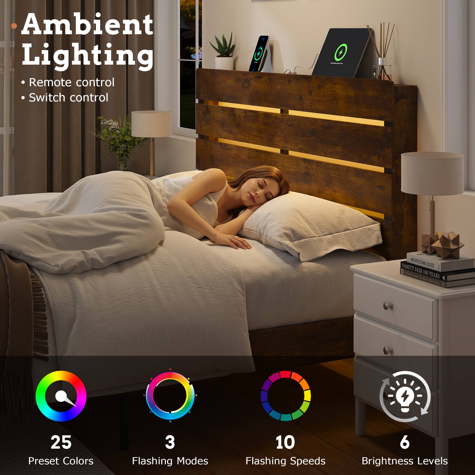 Ambient Lighting  
- Remote control  
- Switch control  

25 Preset Colors  
3 Flashing Modes  
10 Flashing Speeds  
6 Brightness Levels