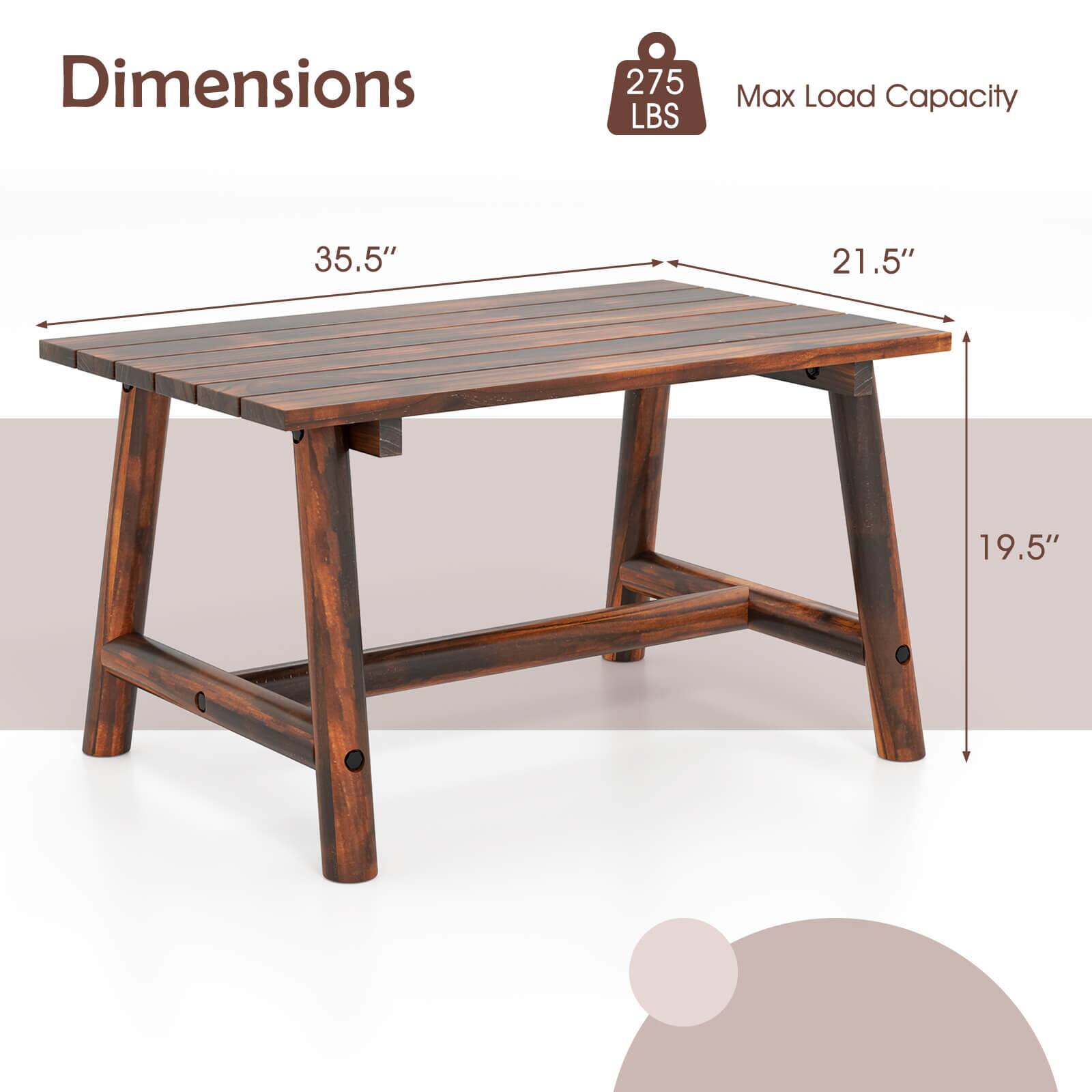 Dimensions: 35.5" x 21.5" x 19.5"
Max Load Capacity: 275 LBS