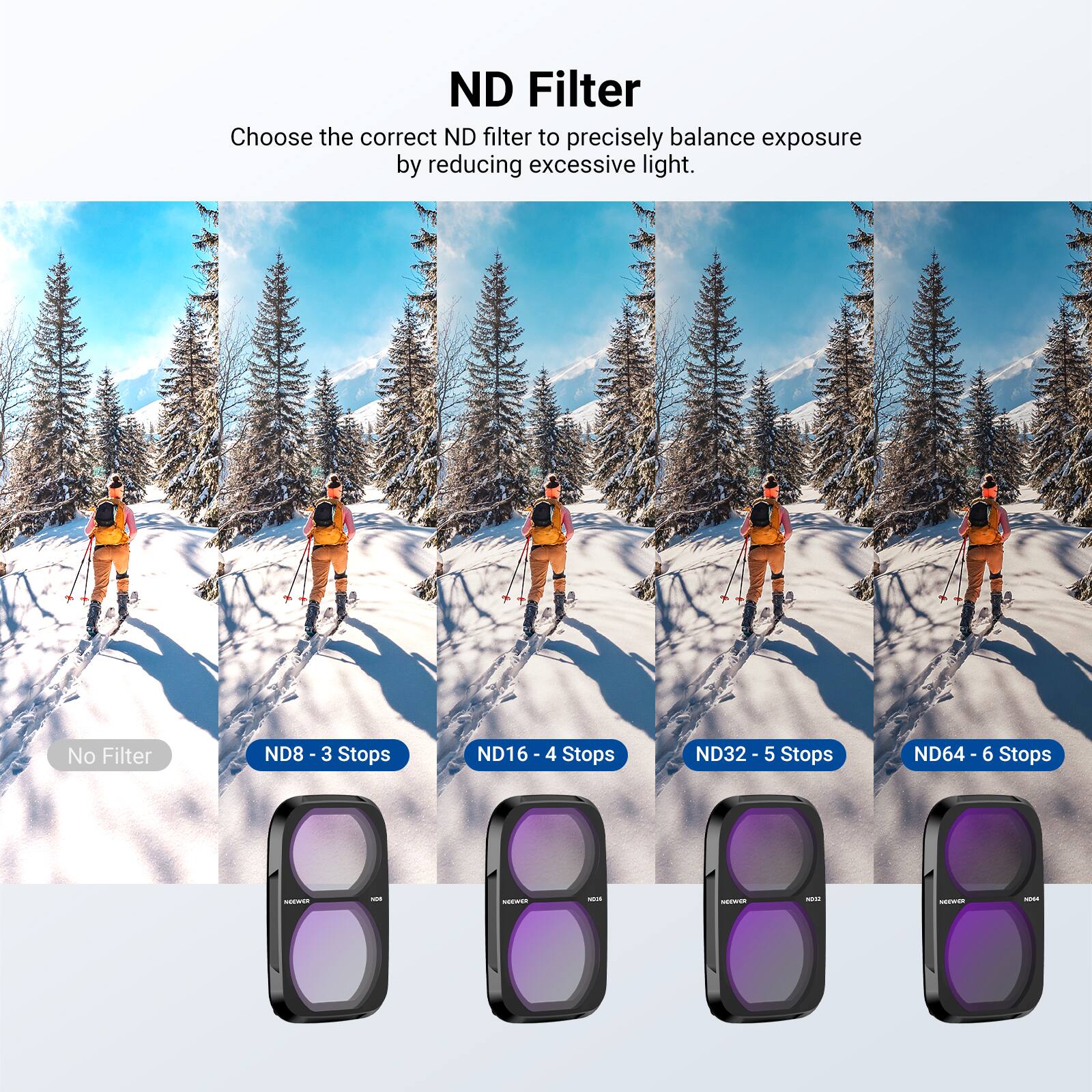 ND Filter  
Choose the correct ND filter to precisely balance exposure by reducing excessive light.  

No Filter  
ND8 - 3 Stops  
ND16 - 4 Stops  
ND32 - 5 Stops  
ND64 - 6 Stops  

HOEWER  
CI  
NOOMICS  

-  
1000  
serwer  
NOW