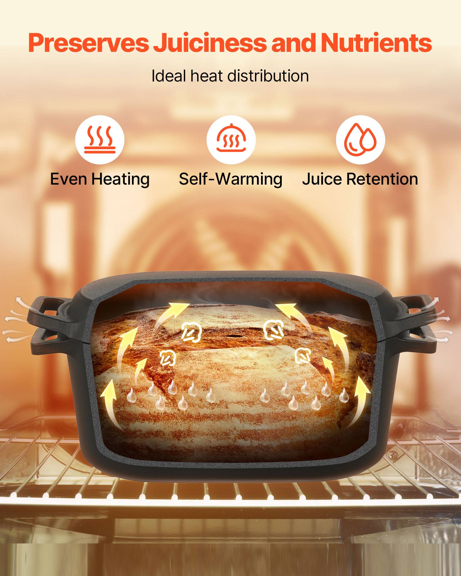 Preserves Juiciness and Nutrients  
Ideal heat distribution  

- Even Heating  
- Self-Warming  
- Juice Retention