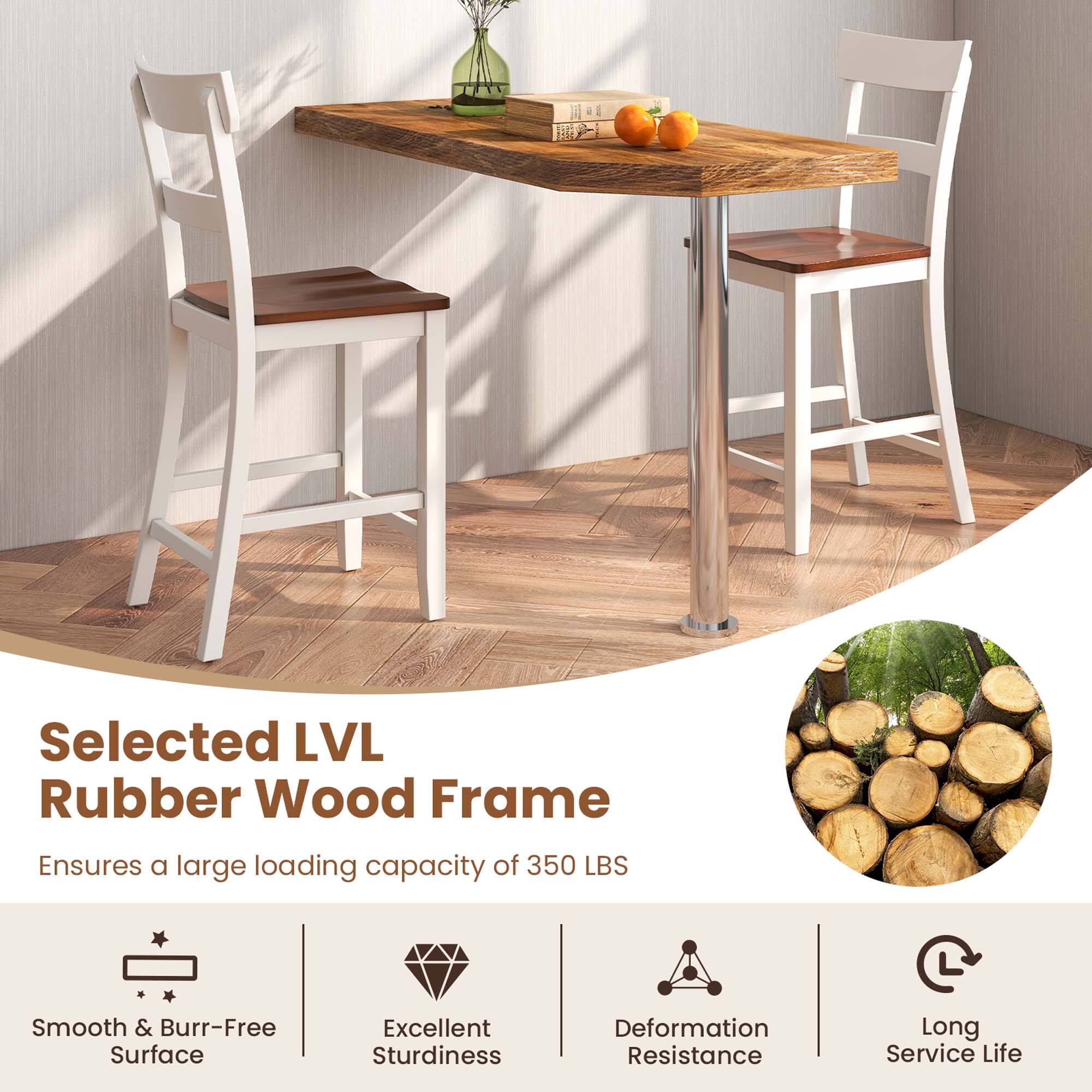 BER a Selected LVL Rubber Wood Frame Ensures a large loading capacity of 350 LBS, Smooth & Burr-Free Surface, Excellent Sturdiness, Deformation Resistance, and a Long Service Life.
