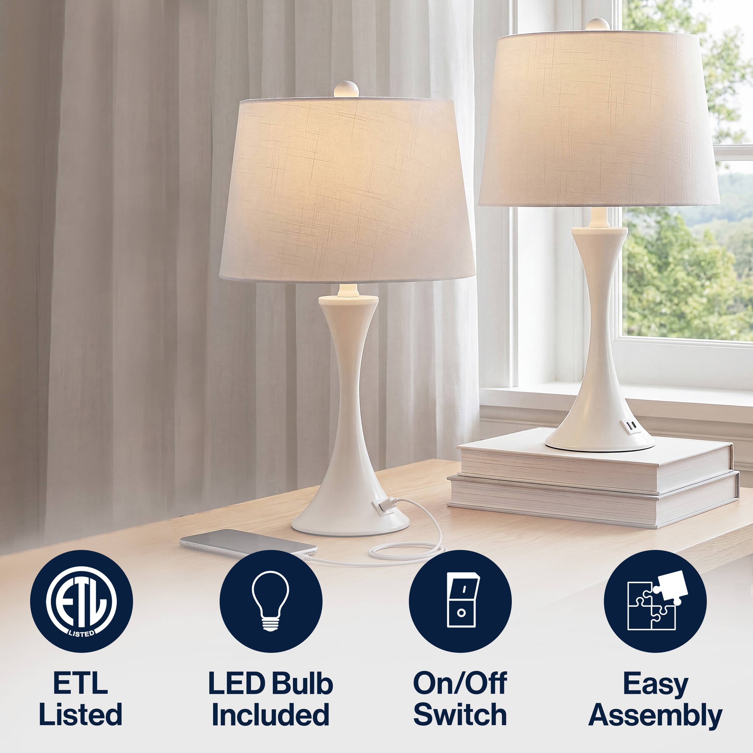 ETL Listed  
LED Bulb Included  
On/Off Switch  
Easy Assembly