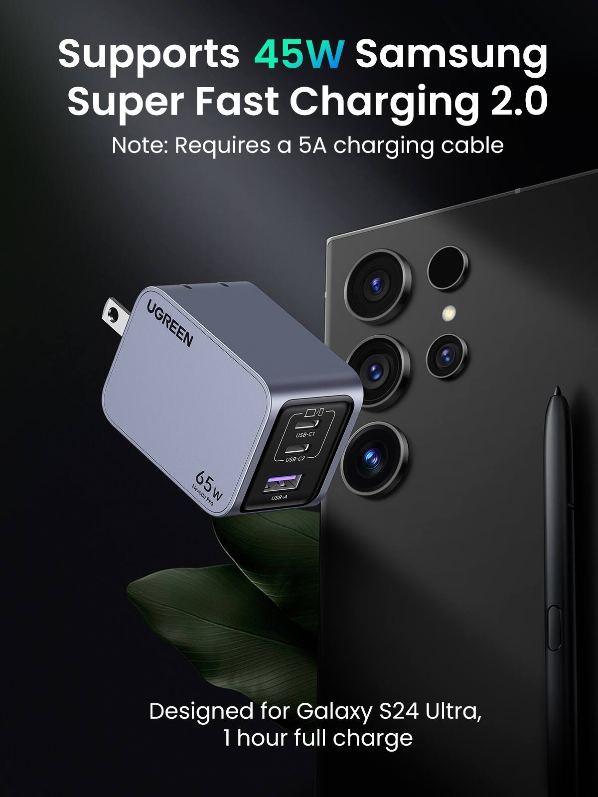 Supports 45W Samsung Super Fast Charging 2.0  
Note: Requires a 5A charging cable  

UGREEN 65W Nexade Pro  
USB-C1 / USB-C2 / USB-A  

Designed for Galaxy S24 Ultra, 1 hour full charge