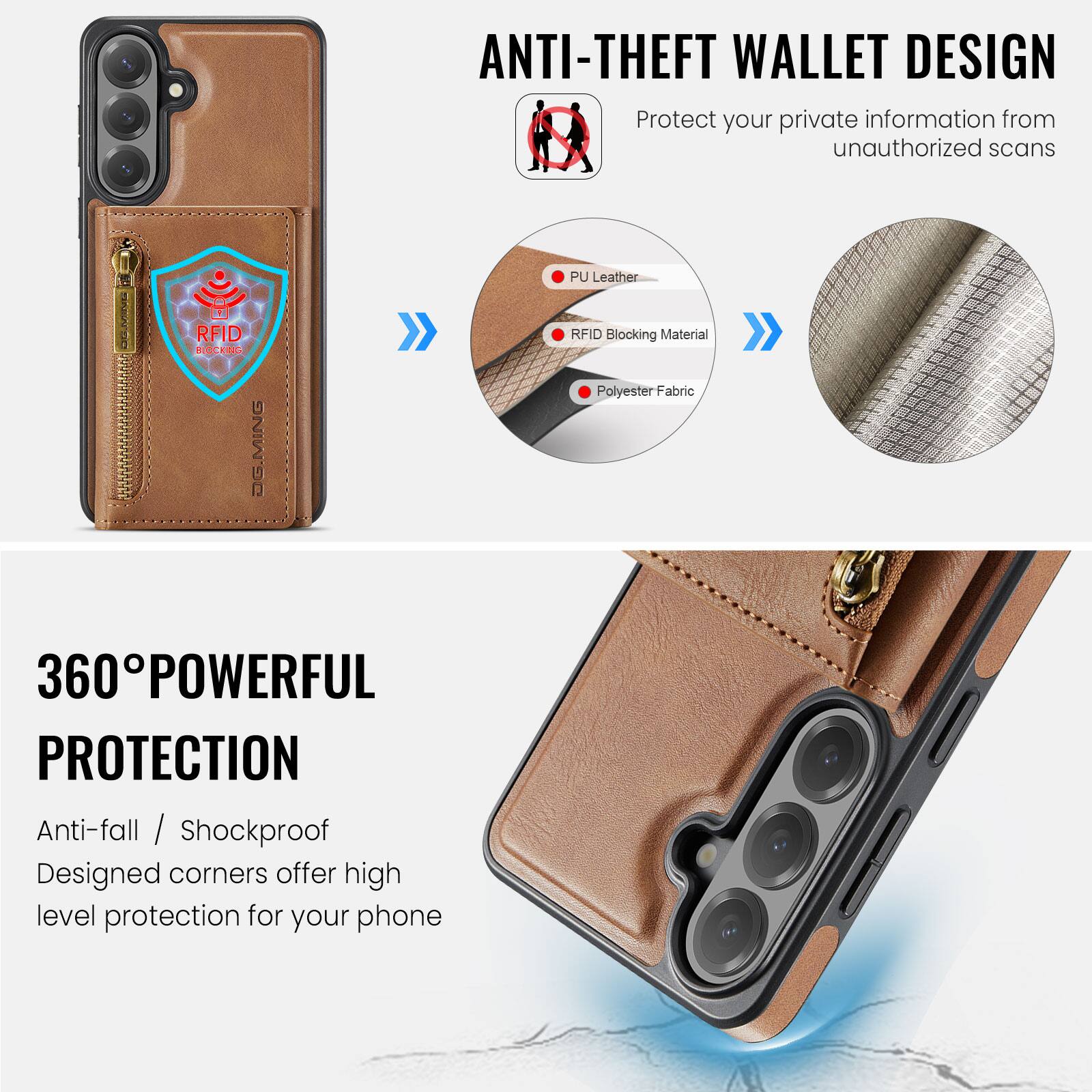 ANTI-THEFT WALLET DESIGN  
Protect your private information from unauthorized scans  

PU Leather  
RFID Blocking Material  
Polyester Fabric  

360° POWERFUL PROTECTION  
Anti-fall / Shockproof  
Designed corners offer high level protection for your phone