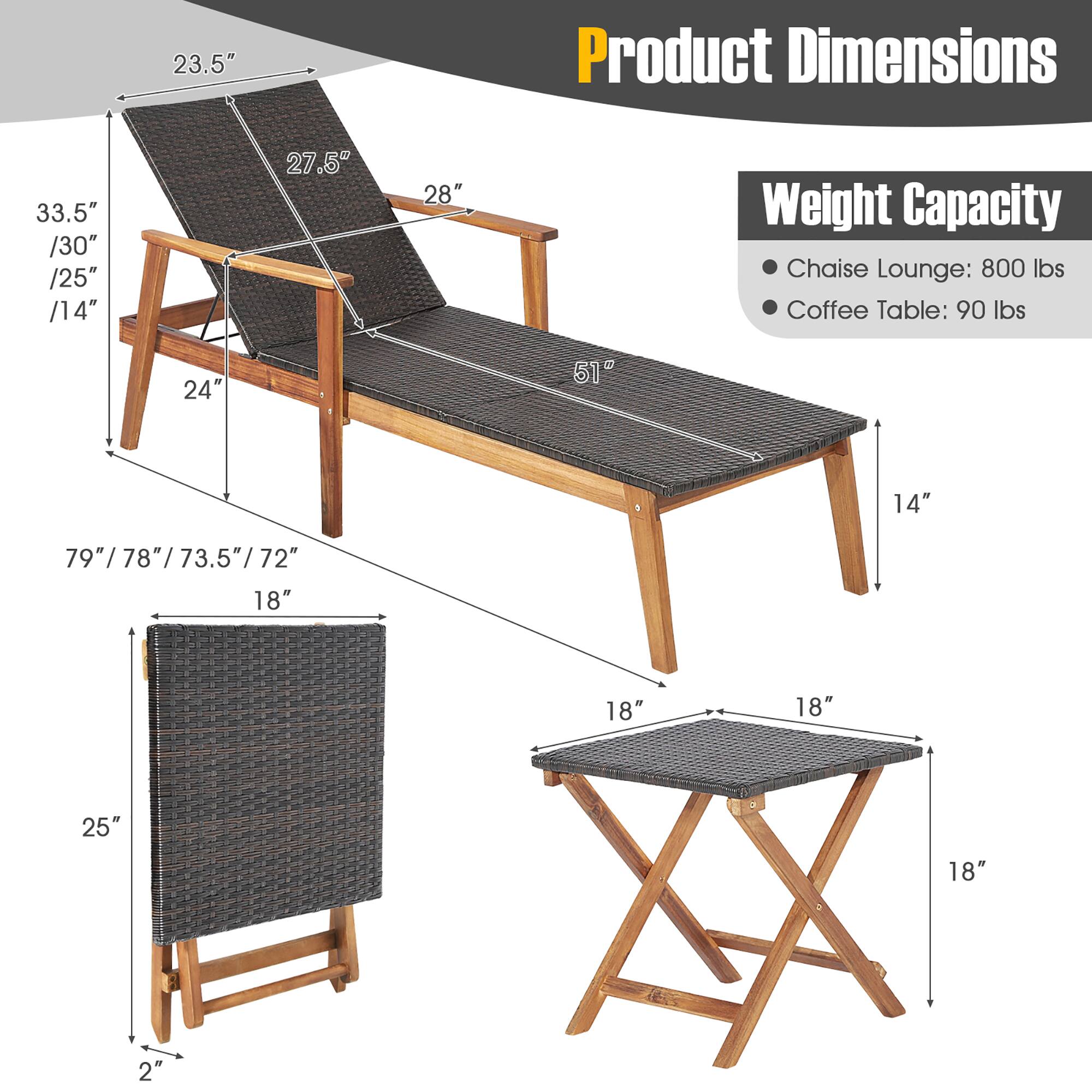 Product Dimensions

Chaise Lounge:
23.5"
33.5" /30" /25" /14"
27.5"
28"
24"
51"

Coffee Table:
14"
79"/78"/73.5"/72"
18"
18"
18"
25"
2"