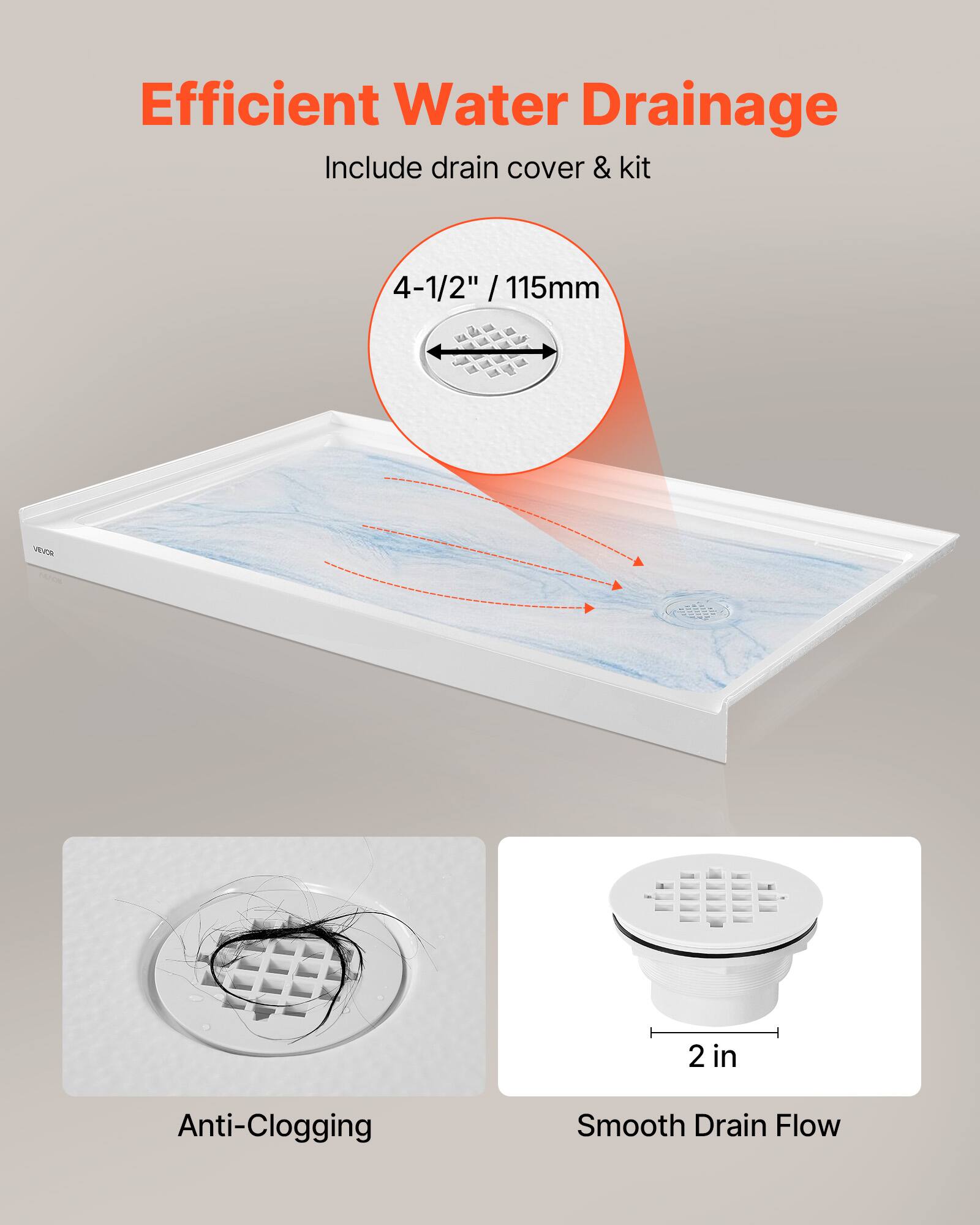 Efficient Water Drainage  
Include drain cover & kit  
4-1/2" / 115mm  
Anti-Clogging  
Smooth Drain Flow