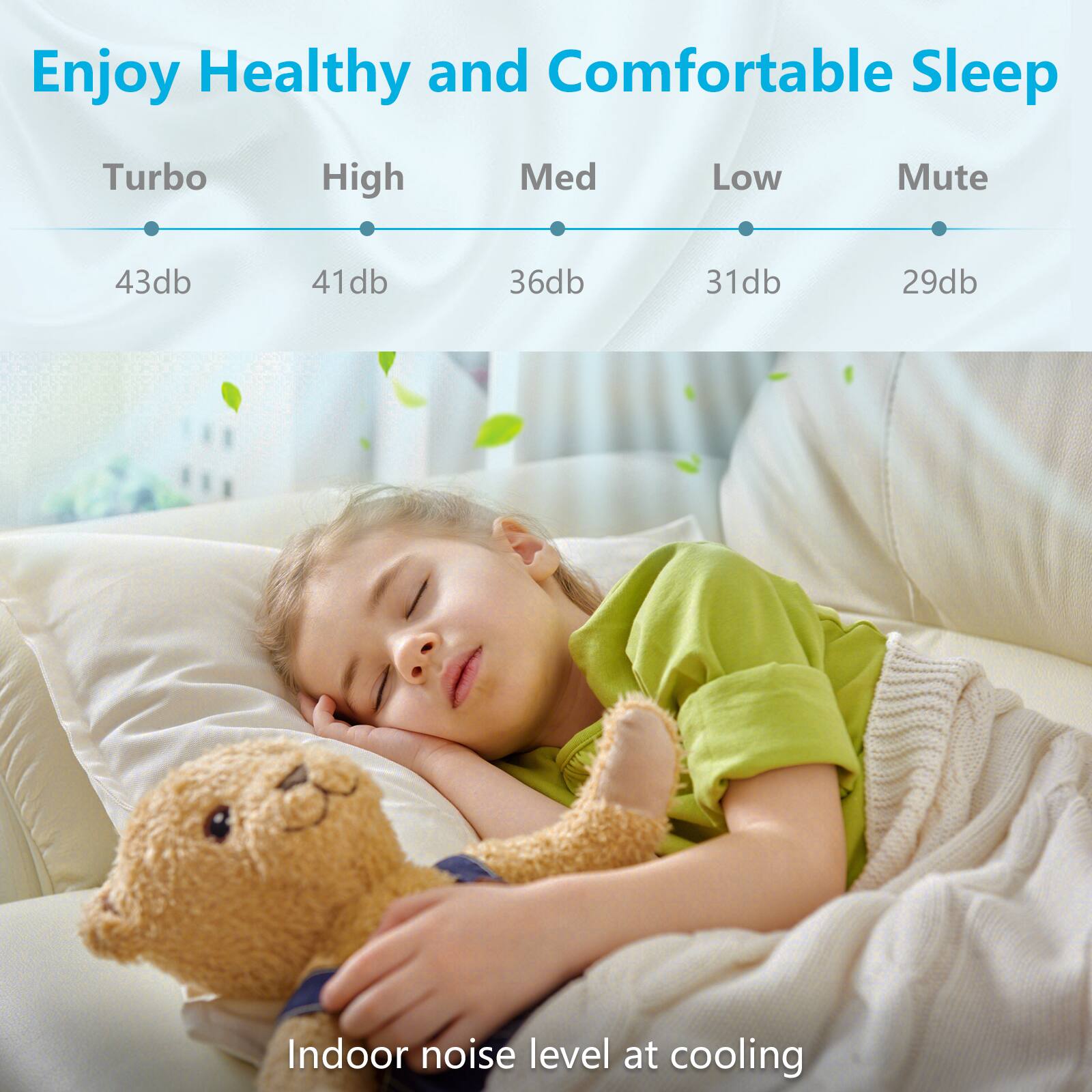 Enjoy Healthy and Comfortable Sleep

Turbo 43db  
High 41db  
Med 36db  
Low 31db  
Mute 29db  

Indoor noise level at cooling