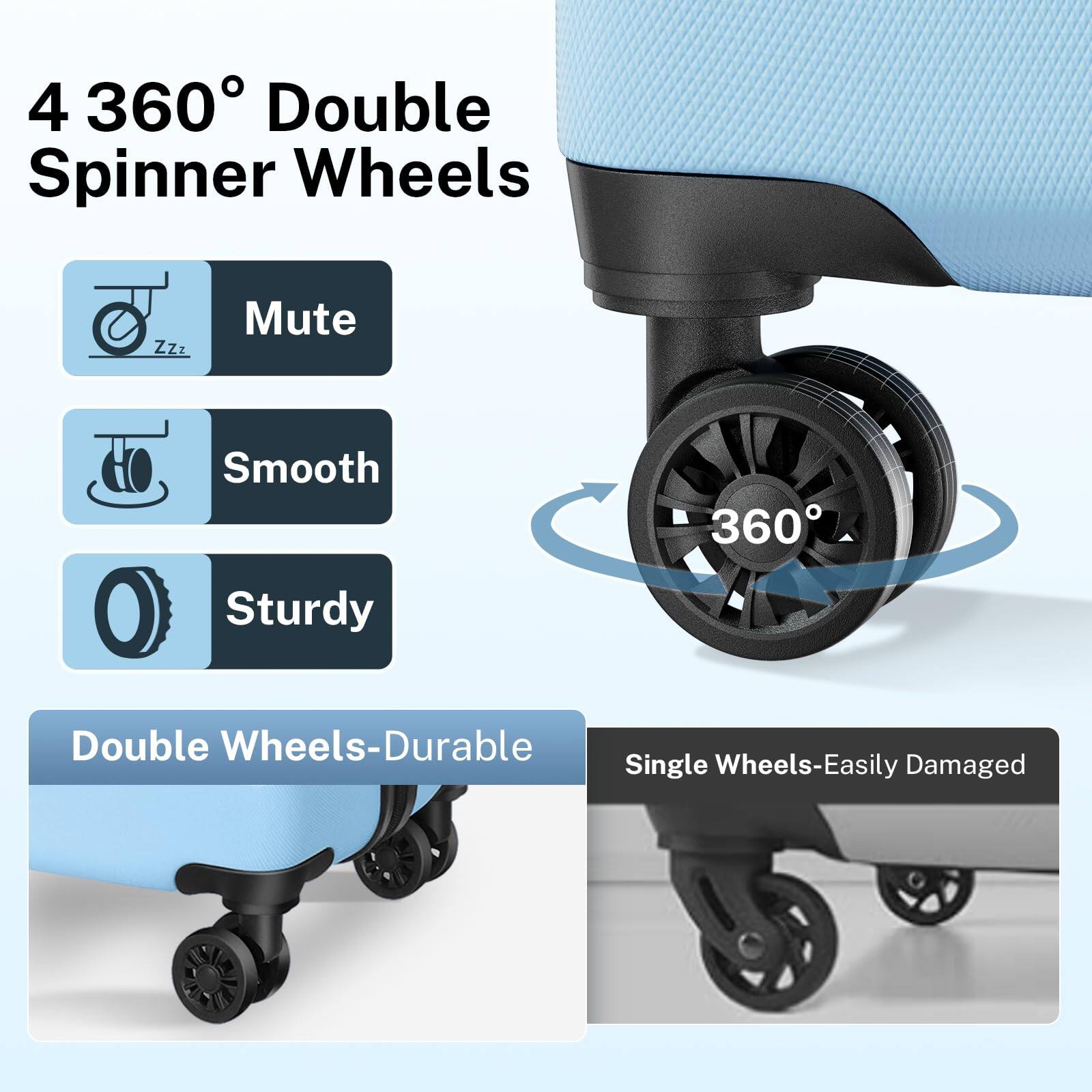 4 360° Double Spinner Wheels

- Mute
- Smooth
- Sturdy

Double Wheels-Durable

Single Wheels-Easily Damaged