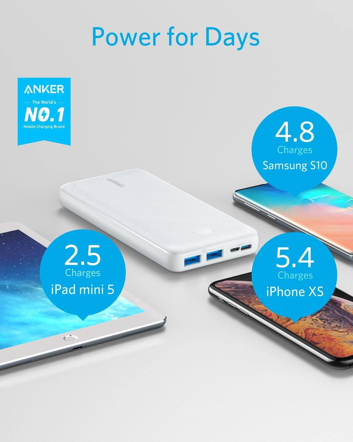 Power for Days

ANKER  
The World's NO.1 Mobile Charging Brand

4.8 Charges  
Samsung S10

2.5 Charges  
iPad mini 5

5.4 Charges  
iPhone XS