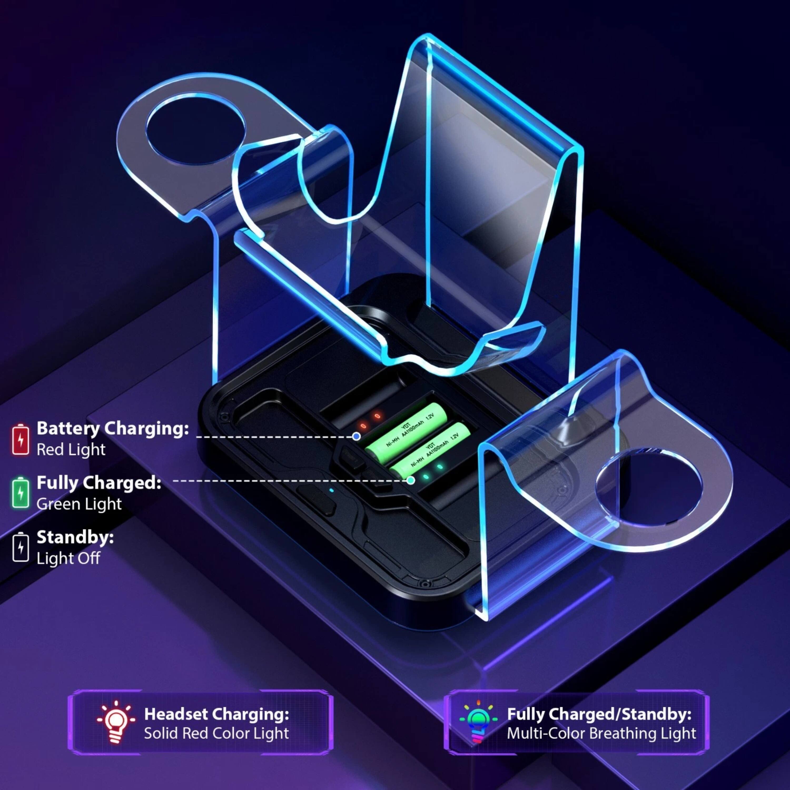 Battery Charging: Red Light  
Fully Charged: Green Light  
Standby: Light Off  

Headset Charging: Solid Red Color Light  
Fully Charged/Standby: Multi-Color Breathing Light