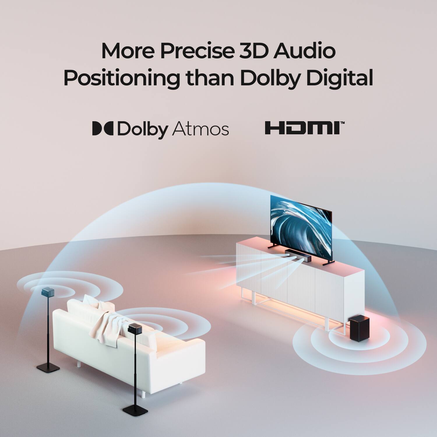 More Precise 3D Audio Positioning than Dolby Digital  
Dolby Atmos  
HDMI