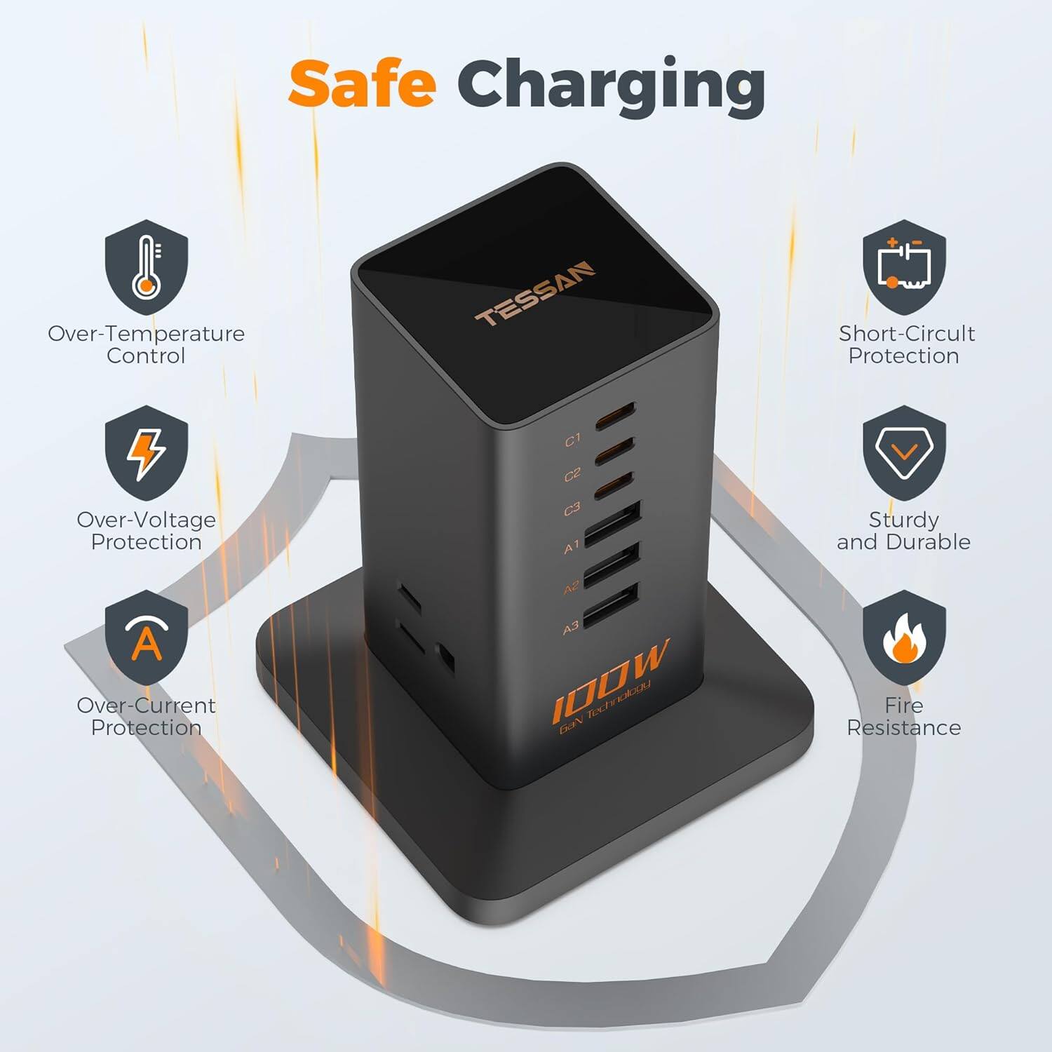 Safe Charging  
Over-Temperature Control  
TESSAN  
Short-Circuit Protection  
Over-Voltage Protection  
C1 GZ aS AT  
Sturdy and Durable  
Over-Current Protection  
A2 A3  
100W  
Fire Resistance