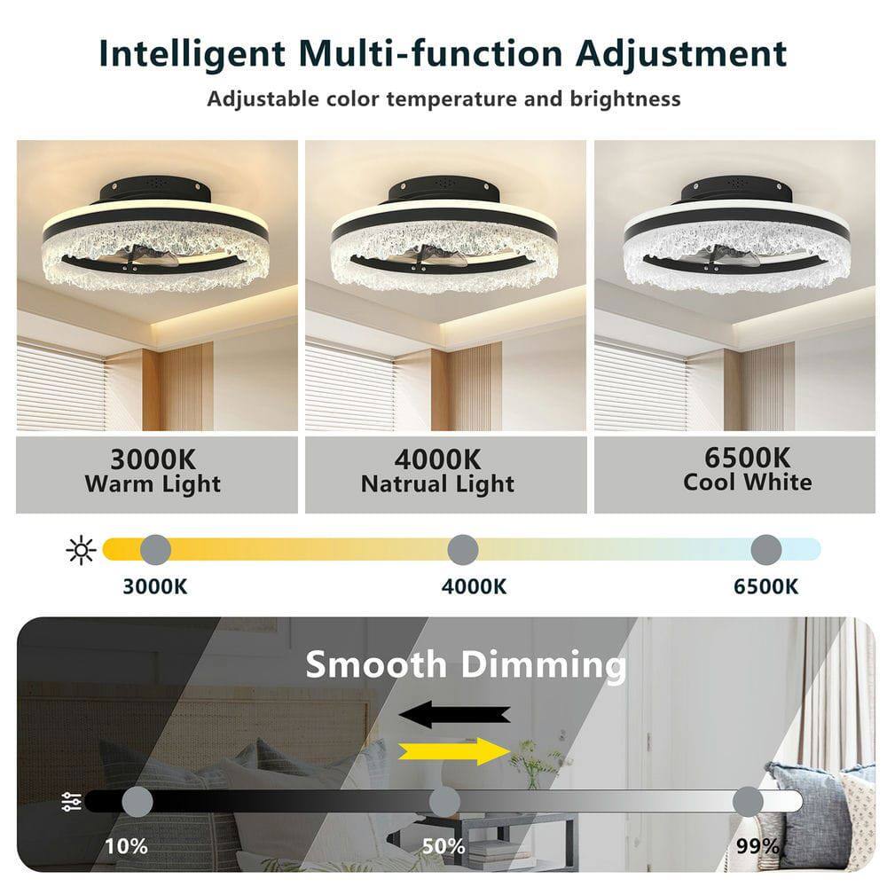 Intelligent Multi-function Adjustment  
Adjustable color temperature and brightness  

3000K Warm Light  
4000K Natural Light  
6500K Cool White  

Smooth Dimming  
10%  
50%  
99%