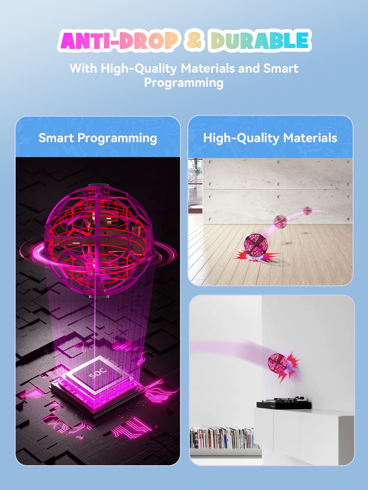 ANTI-DROP & DURABLE With High-Quality Materials and Smart Programming Smart Programming High-Quality Materials