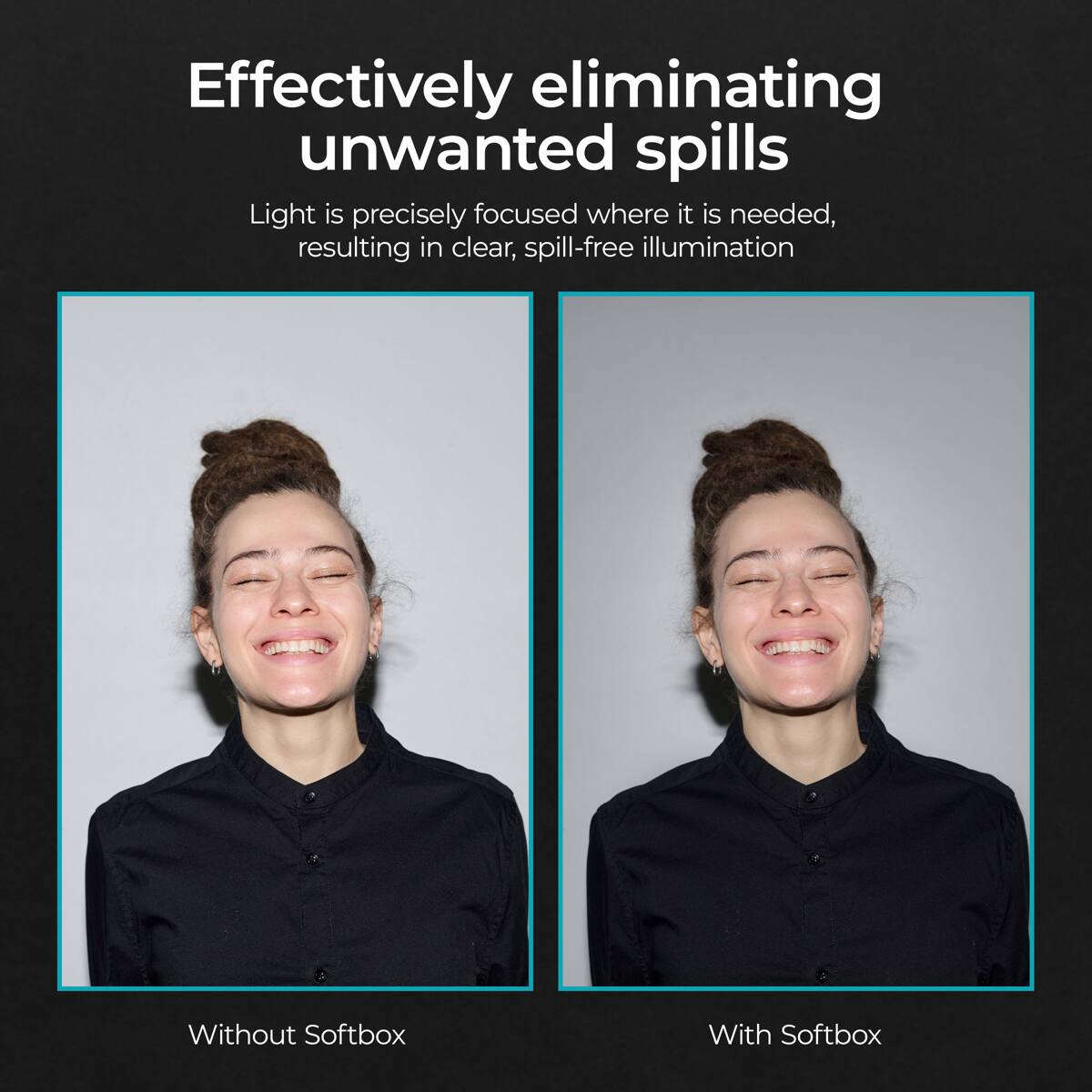 Effectively eliminating unwanted spills

Light is precisely focused where it is needed, resulting in clear, spill-free illumination

Without Softbox

With Softbox