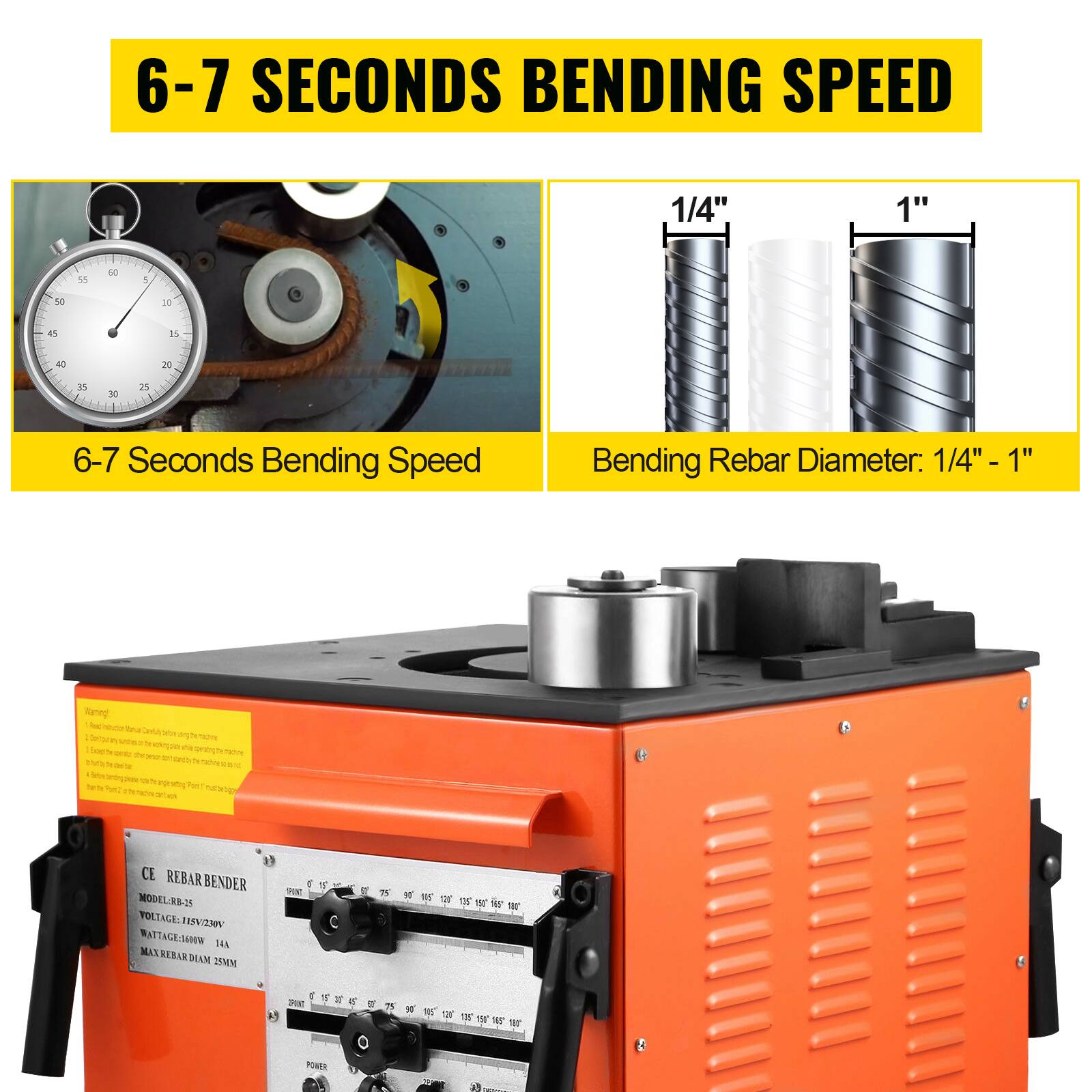 6-7 SECONDS BENDING SPEED

1/4"
1"
50
55
50
5
10
0
e
45
15
40
20
35
30
25

6-7 Seconds Bending Speed
Bending Rebar Diameter: 1/4" - 1"

CE REBARBENDER PINT 75 30 MS
MODEL: 38-25
VOLTAGE: 115V/230V
WATTAGE: 1400W
MAX REBAR DIAM: 25MM