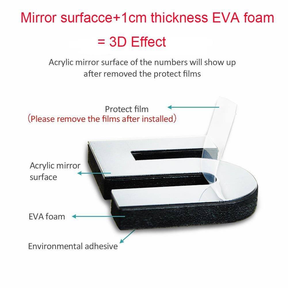 Mirror surface + 1 cm thickness EVA foam = 3D Effect

Acrylic mirror surface of the numbers will show up after removed the protect films

Protect film (Please remove the films after installed)

Acrylic mirror surface

EVA foam

Environmental adhesive