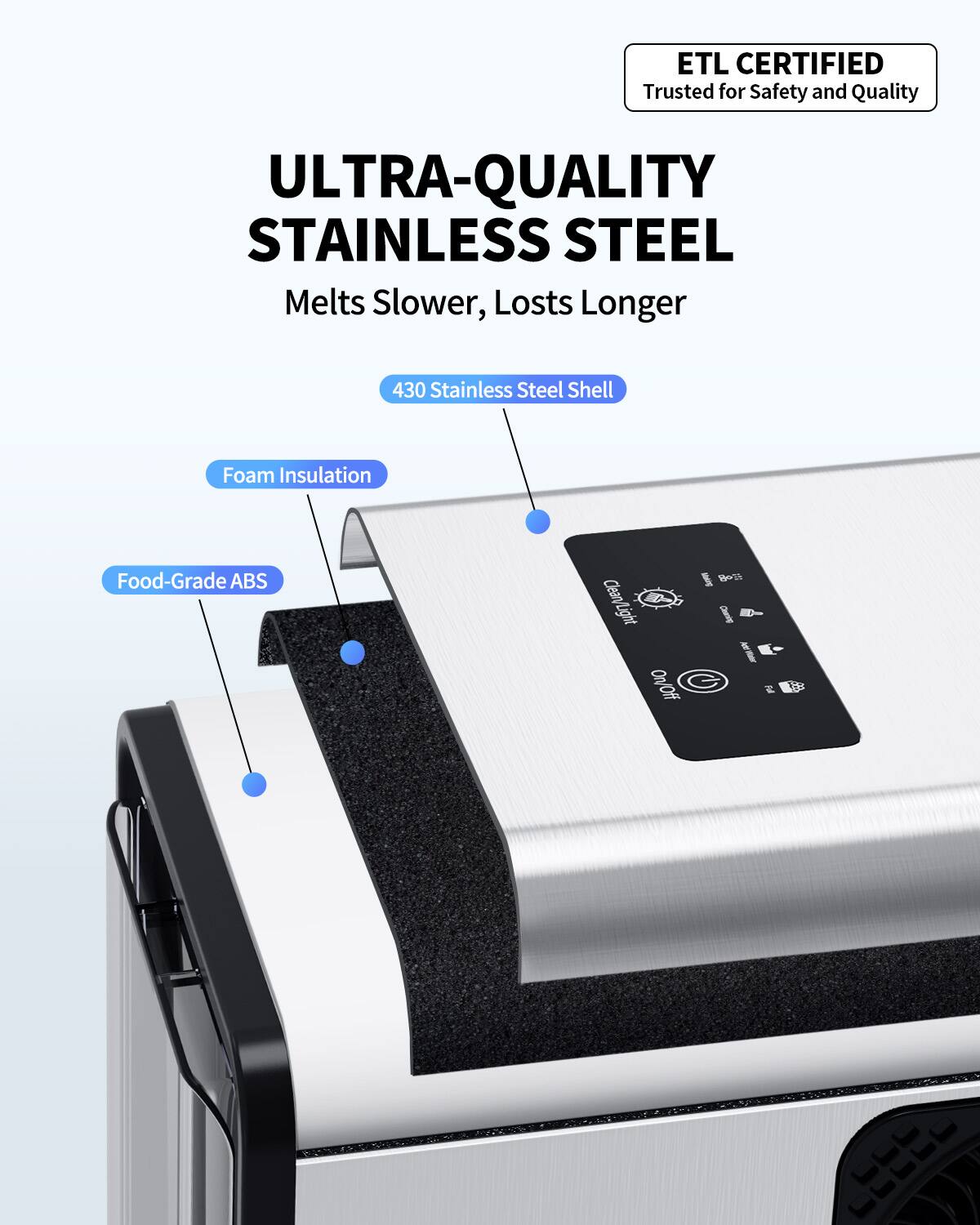 ETL CERTIFIED  
Trusted for Safety and Quality  

ULTRA-QUALITY STAINLESS STEEL  
Melts Slower, Lasts Longer  

430 Stainless Steel Shell  
Foam Insulation  
Food-Grade ABS  

Clean/Light  
ON/OFF  

Dinere