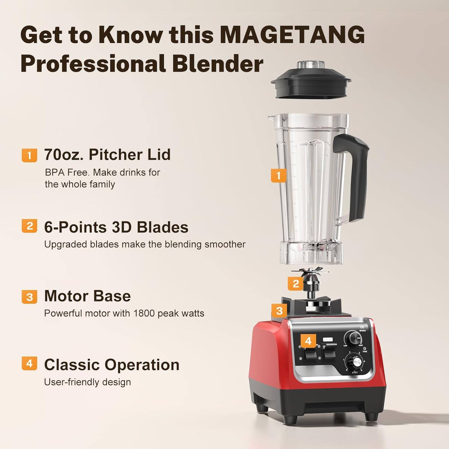 Get to Know this MAGETANG Professional Blender

1. 70oz. Pitcher Lid
BPA Free. Make drinks for the whole family

2. 6-Points 3D Blades
Upgraded blades make the blending smoother

3. Motor Base
Powerful motor with 1800 peak watts

4. Classic Operation
User-friendly design