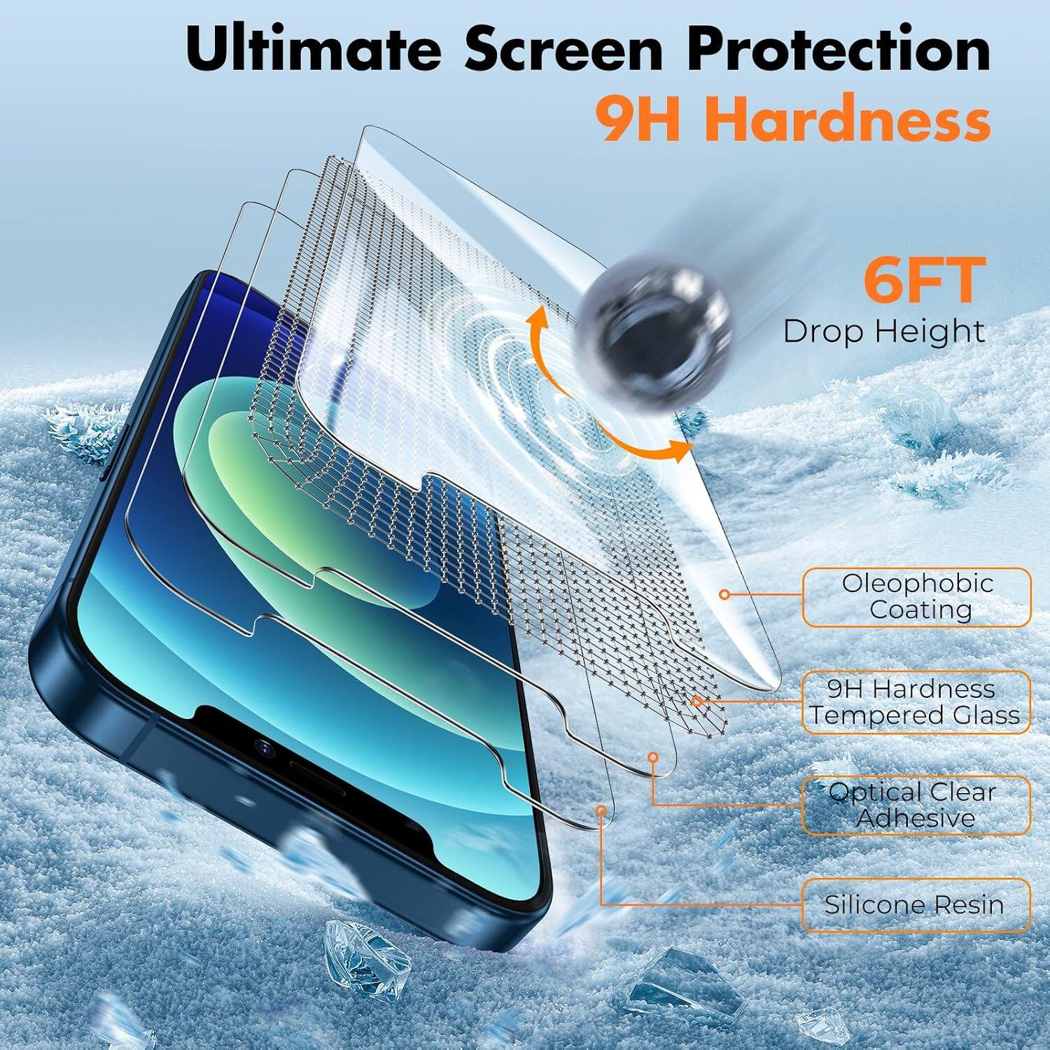 Ultimate Screen Protection  
9H Hardness  
6FT Drop Height  
Oleophobic Coating  
9H Hardness Tempered Glass  
Optical Clear Adhesive  
Silicone Resin