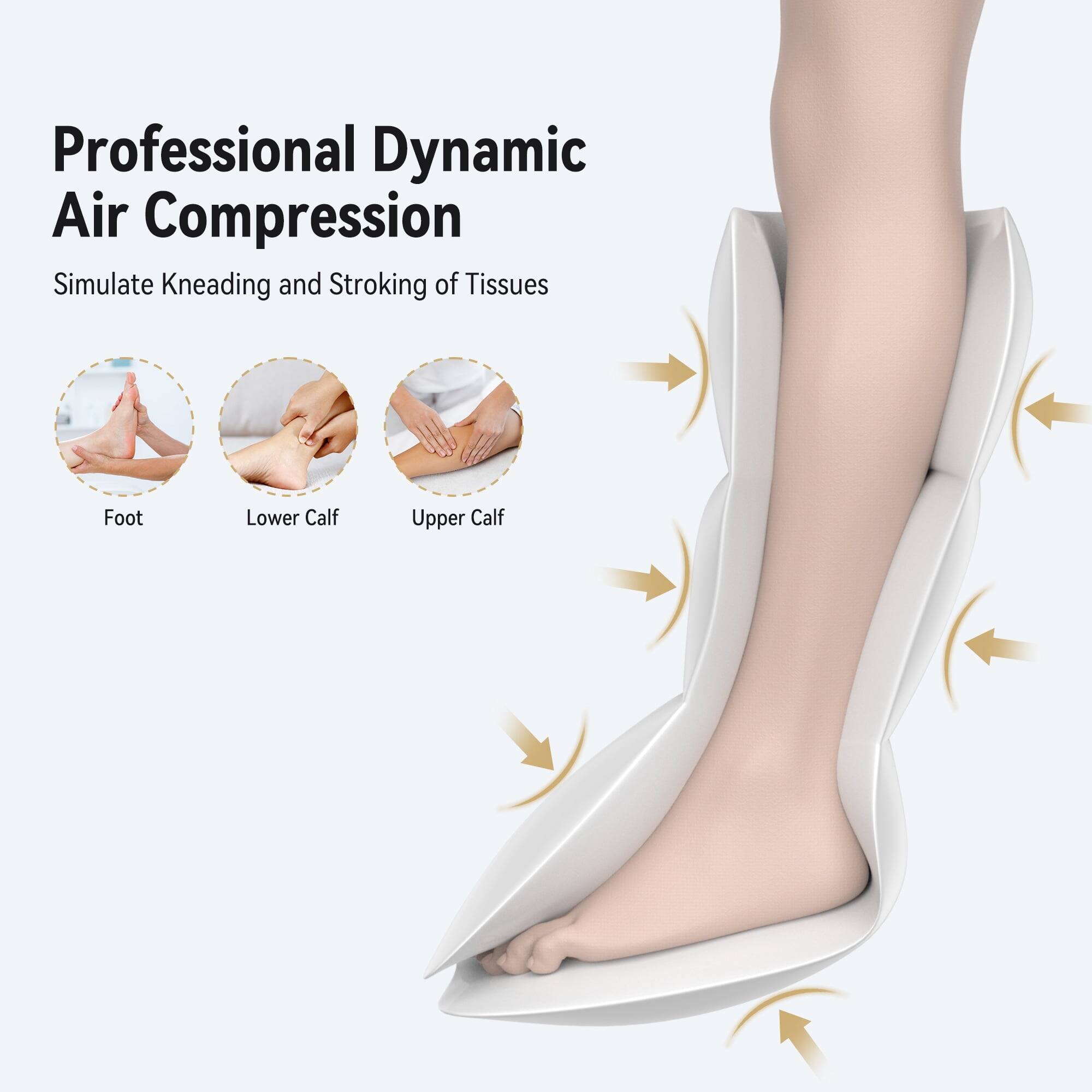 Professional Dynamic Air Compression  
Simulate Kneading and Stroking of Tissues  
Foot  
Lower Calf  
Upper Calf