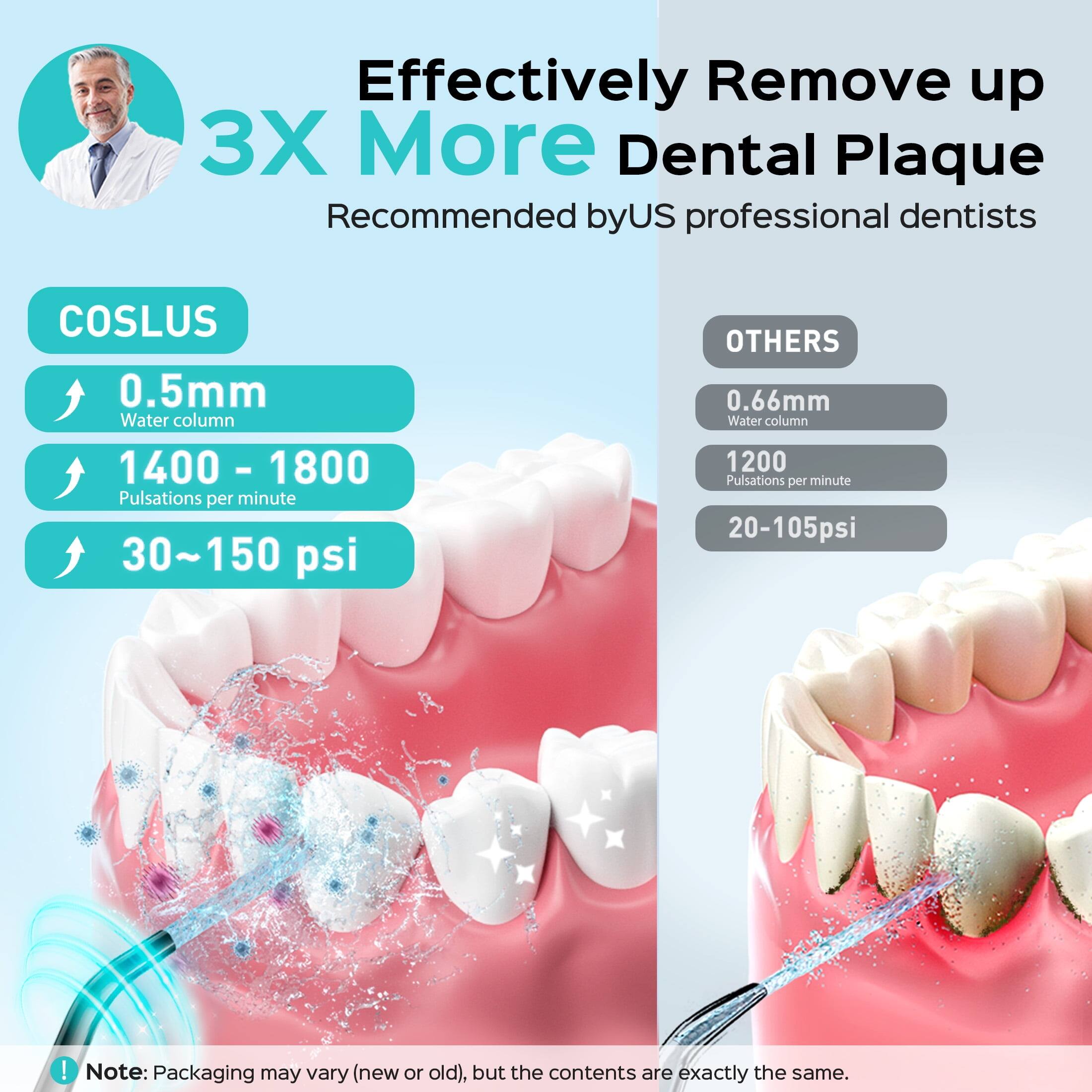 Effectively Remove up to 3X More Dental Plaque  
Recommended by US professional dentists  

COSLUS  
0.5mm Water column  
1400 - 1800 Pulsations per minute  
30~150 psi  

OTHERS  
0.66mm Water column  
1200 Pulsations per minute  
20-105 psi  

Note: Packaging may vary (new or old), but the contents are exactly the same.