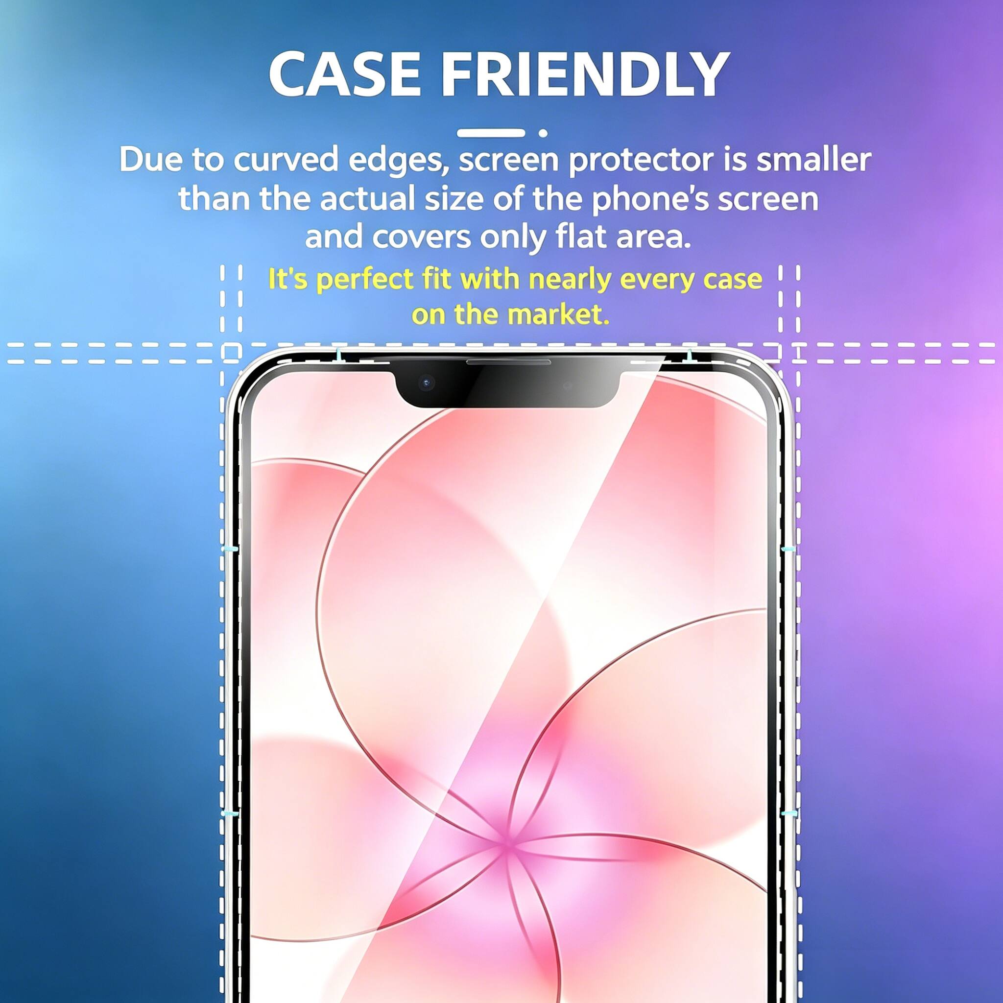CASE FRIENDLY

Due to curved edges, screen protector is smaller than the actual size of the phone's screen and covers only flat area. It's perfect fit with nearly every case on the market.