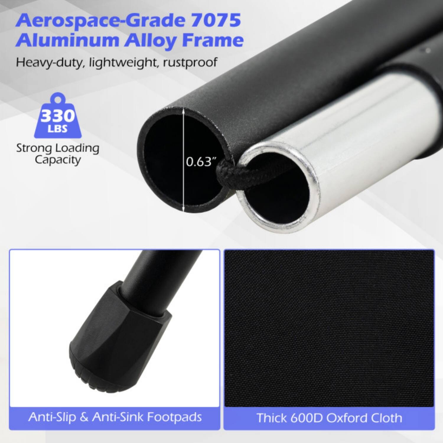 Aerospace-Grade 7075 Aluminum Alloy Frame  
Heavy-duty, lightweight, rustproof  

330 LBS Strong Loading Capacity  

0.63"  

Anti-Slip & Anti-Sink Footpads  

Thick 600D Oxford Cloth