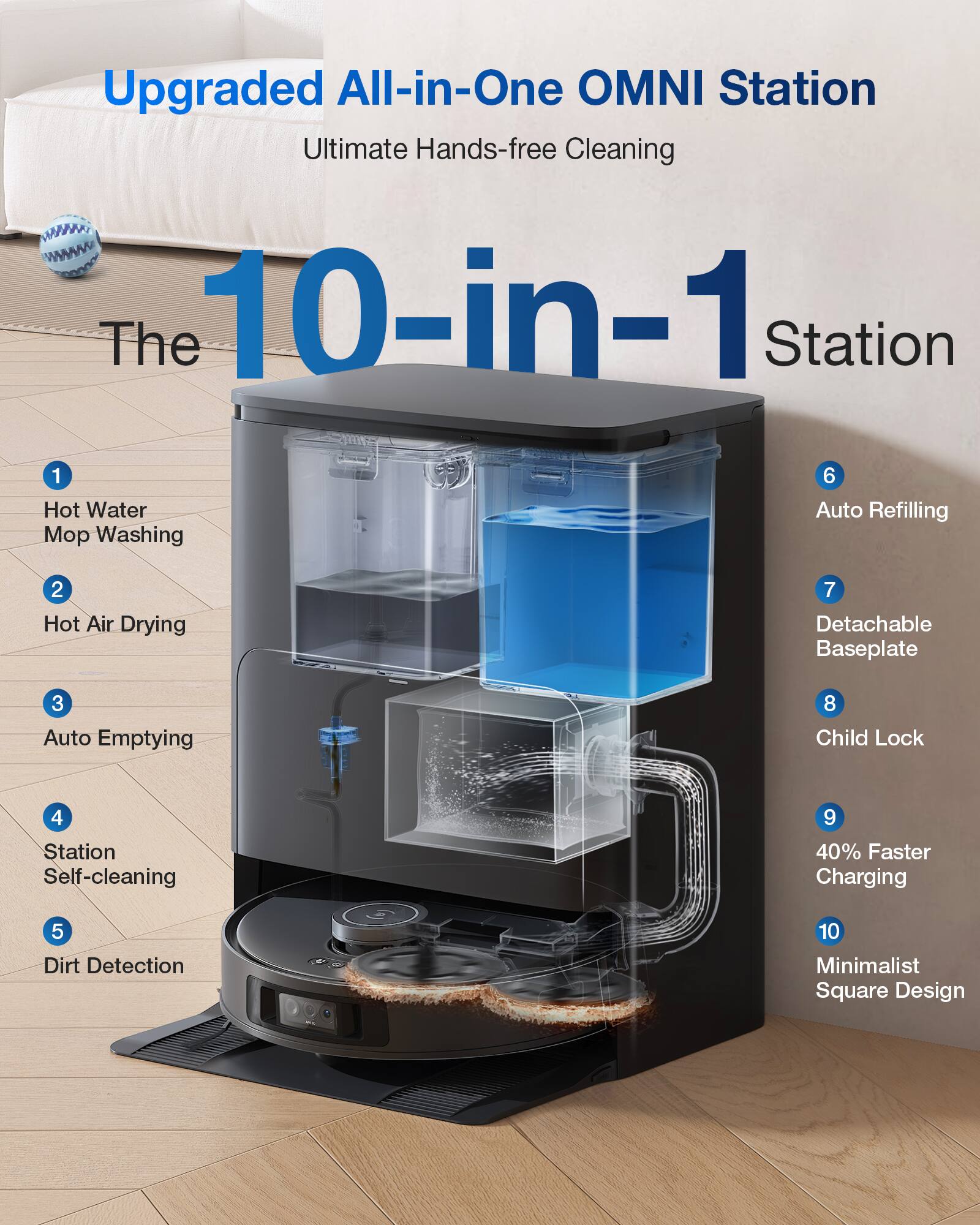 Upgraded All-in-One OMNI Station  
Ultimate Hands-free Cleaning  

The 10-in-1 Station  

1. Hot Water Mop Washing  
2. Hot Air Drying  
3. Auto Emptying  
4. Station Self-cleaning  
5. Dirt Detection  
6. Auto Refilling  
7. Detachable Baseplate  
8. Child Lock  
9. 40% Faster Charging  
10. Minimalist Square Design