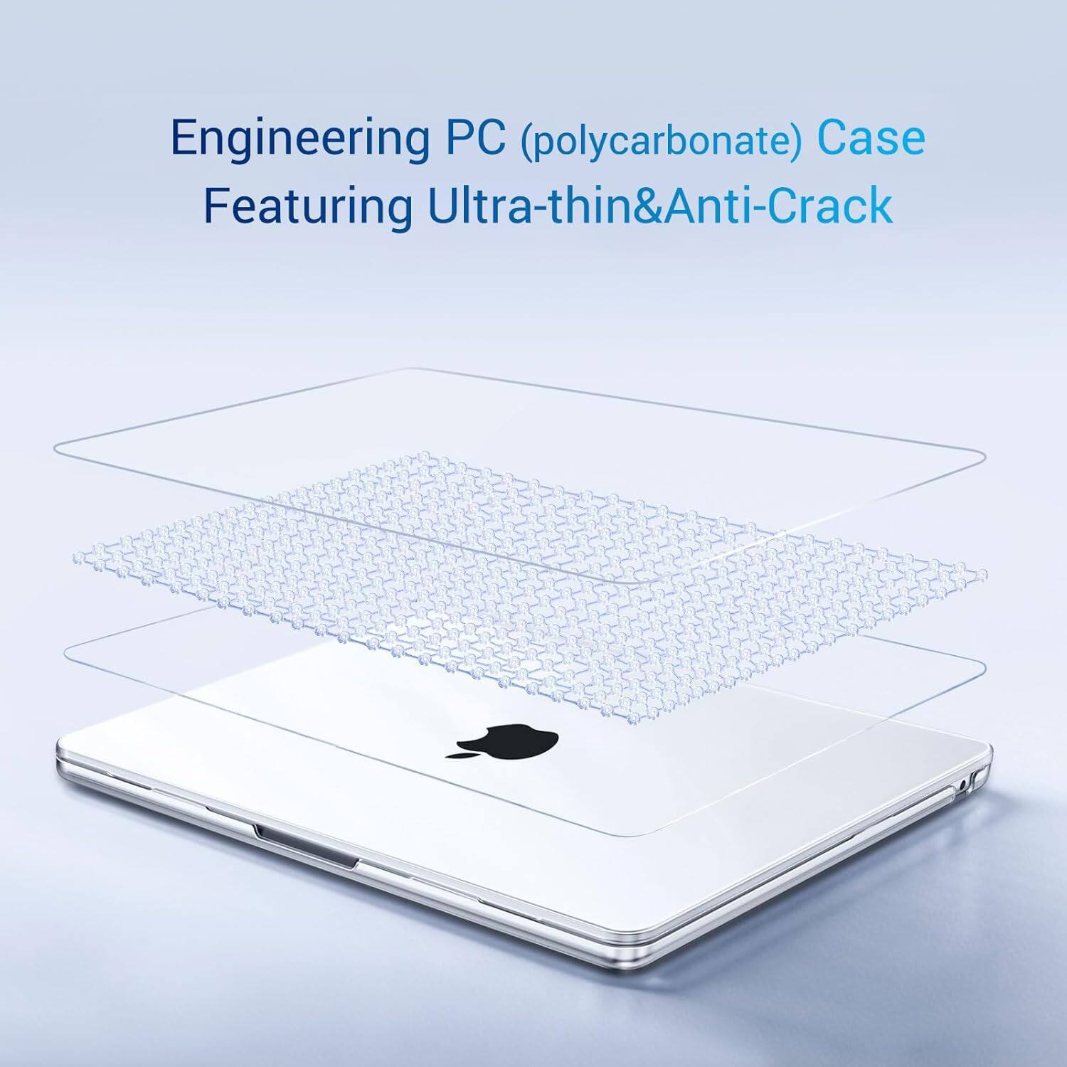 Engineering PC (polycarbonate) Case Featuring Ultra-thin & Anti-Crack