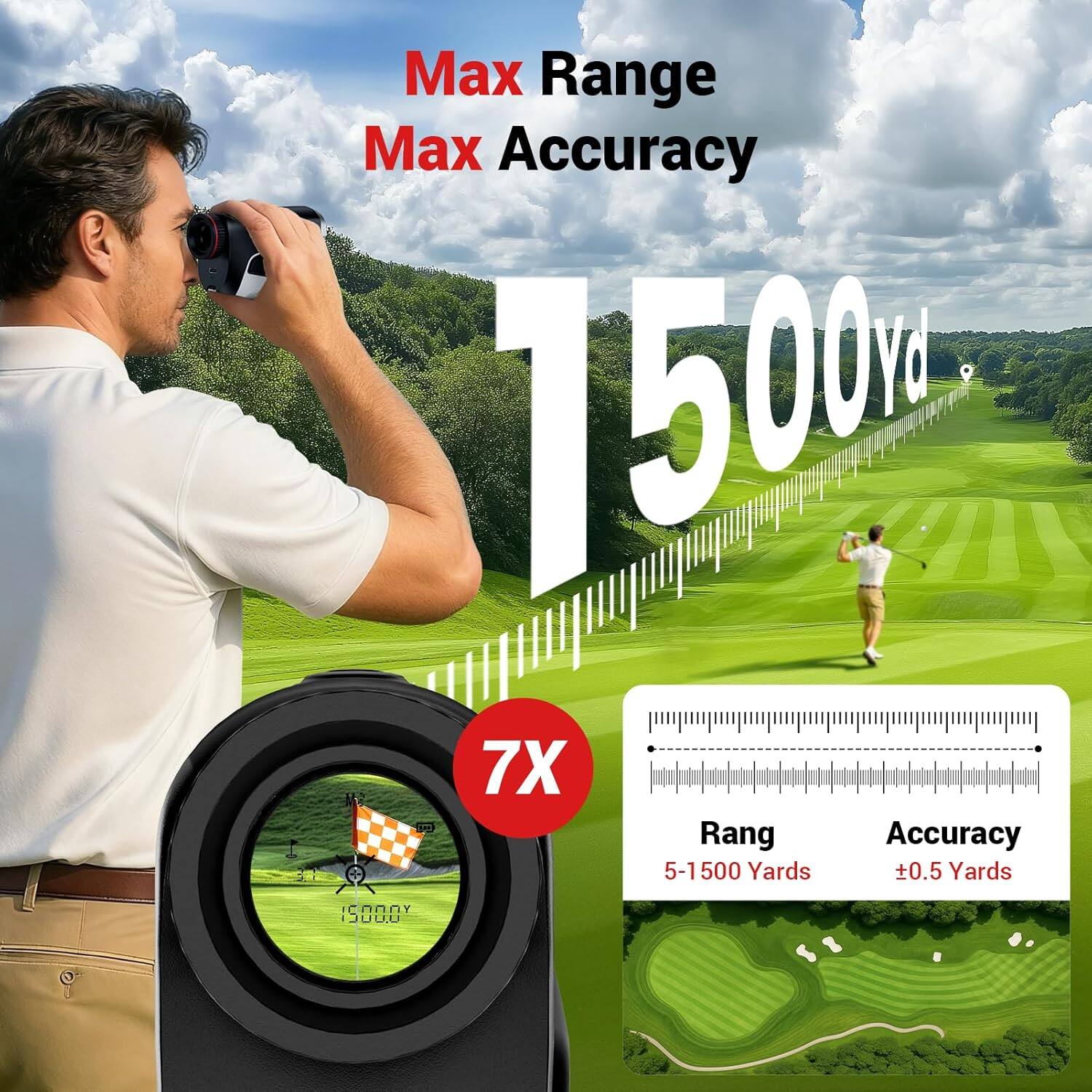 Max Range  
Max Accuracy  

1500 Yards  

7X  

Range: 5-1500 Yards  
Accuracy: ±0.5 Yards