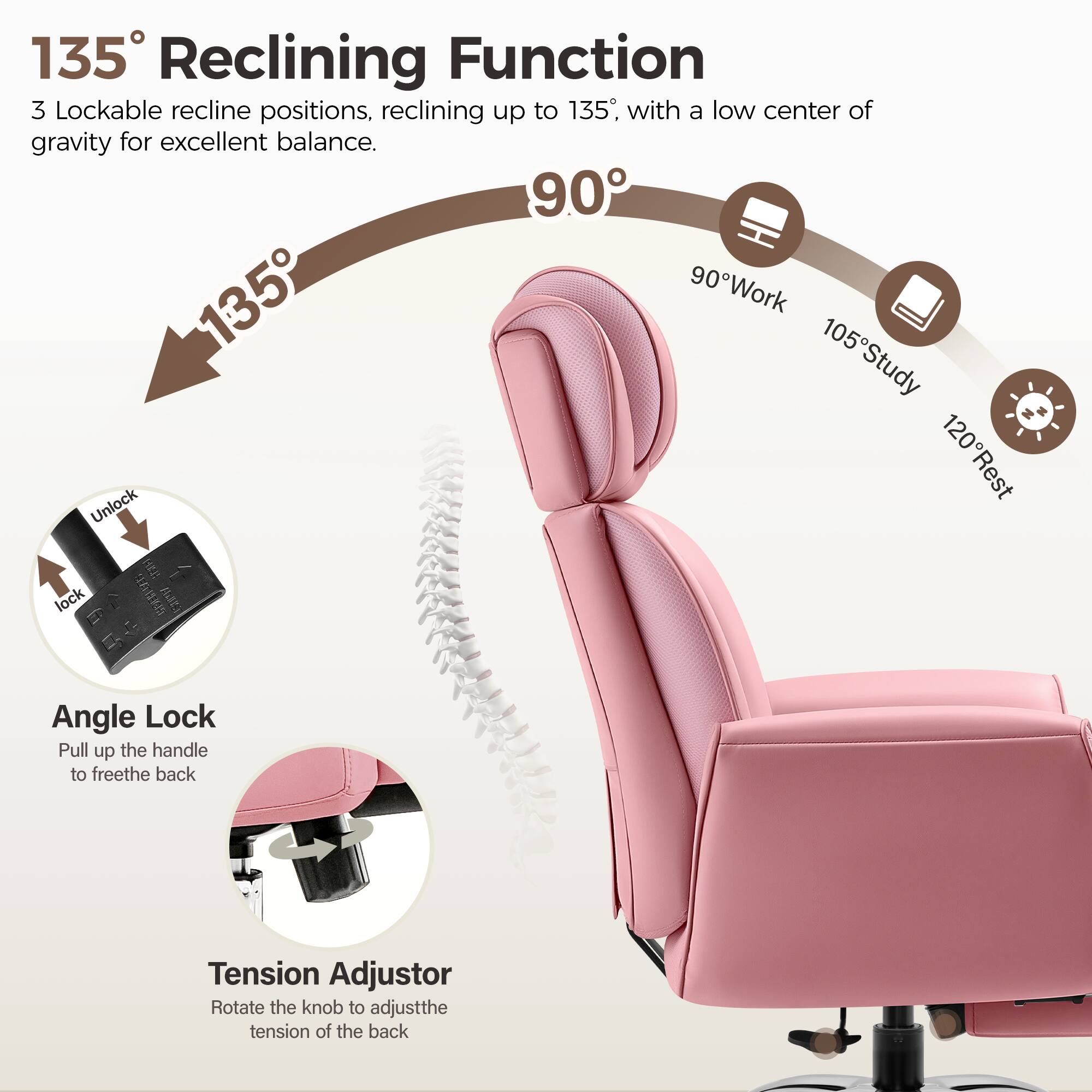 135° Reclining Function  
3 Lockable recline positions, reclining up to 135°, with a low center of gravity for excellent balance.  
90° Work  
105° Study  
120° Rest  

Angle Lock  
Pull up the handle to free the back  

Tension Adjustor  
Rotate the knob to adjust the tension of the back