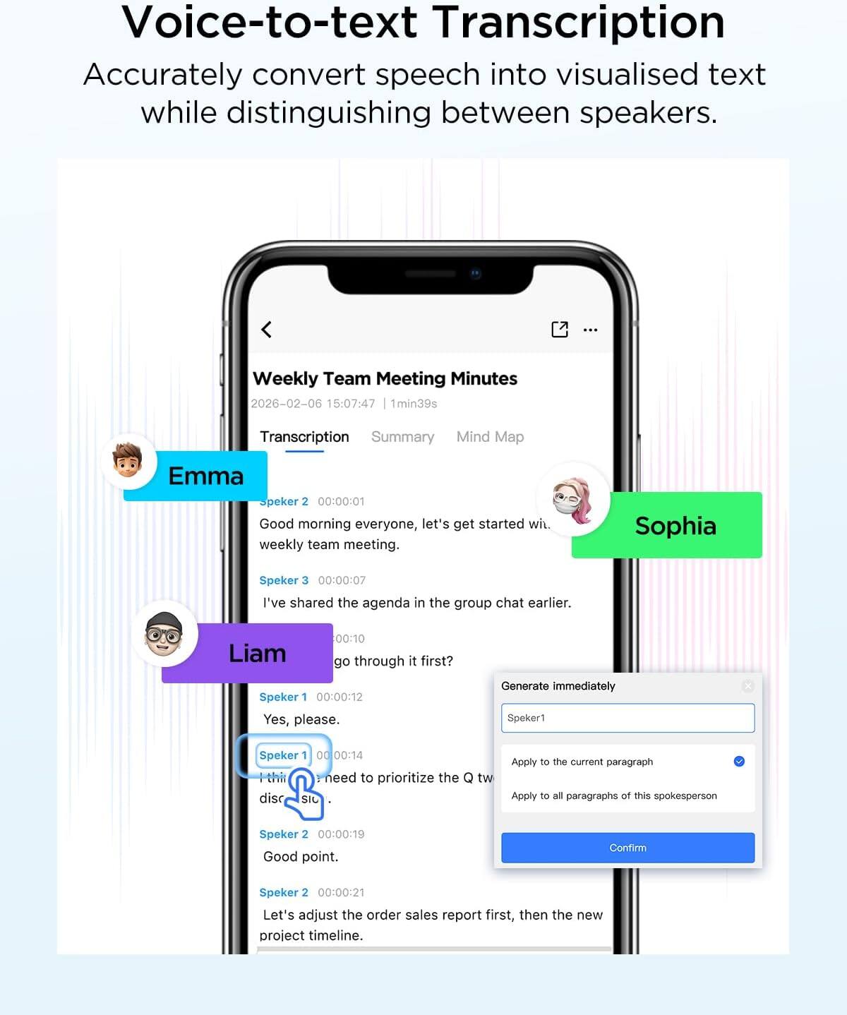 Voice-to-text Transcription  
Accurately convert speech into visualised text while distinguishing between speakers.

Weekly Team Meeting Minutes  
2026-02-06 15:07:47 | 1min39s

Transcription Summary Mind Map

Emma  
Speaker 2 00:00:01  
Good morning everyone, let's get started with the weekly team meeting.

Sophia  
Speaker 3 00:00:07  
I've shared the agenda in the group chat earlier.

Liam  
Speaker 1 00:00:12  
go through it first?  

Yes, please.  
Speaker 1 00:00:14  
this need to prioritize the Q tw disc SIC

Good point.  
Speaker 2 00:00:19  

Let's adjust the order sales report first, then the new project timeline.  
Speaker 2 00:00:21